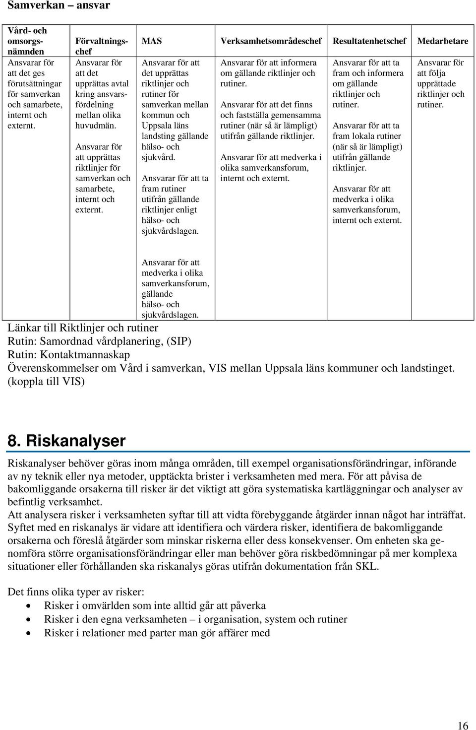 MAS Verksamhetsområdeschef Resultatenhetschef Medarbetare det upprättas riktlinjer och rutiner för samverkan mellan kommun och Uppsala läns landsting gällande hälso- och sjukvård.