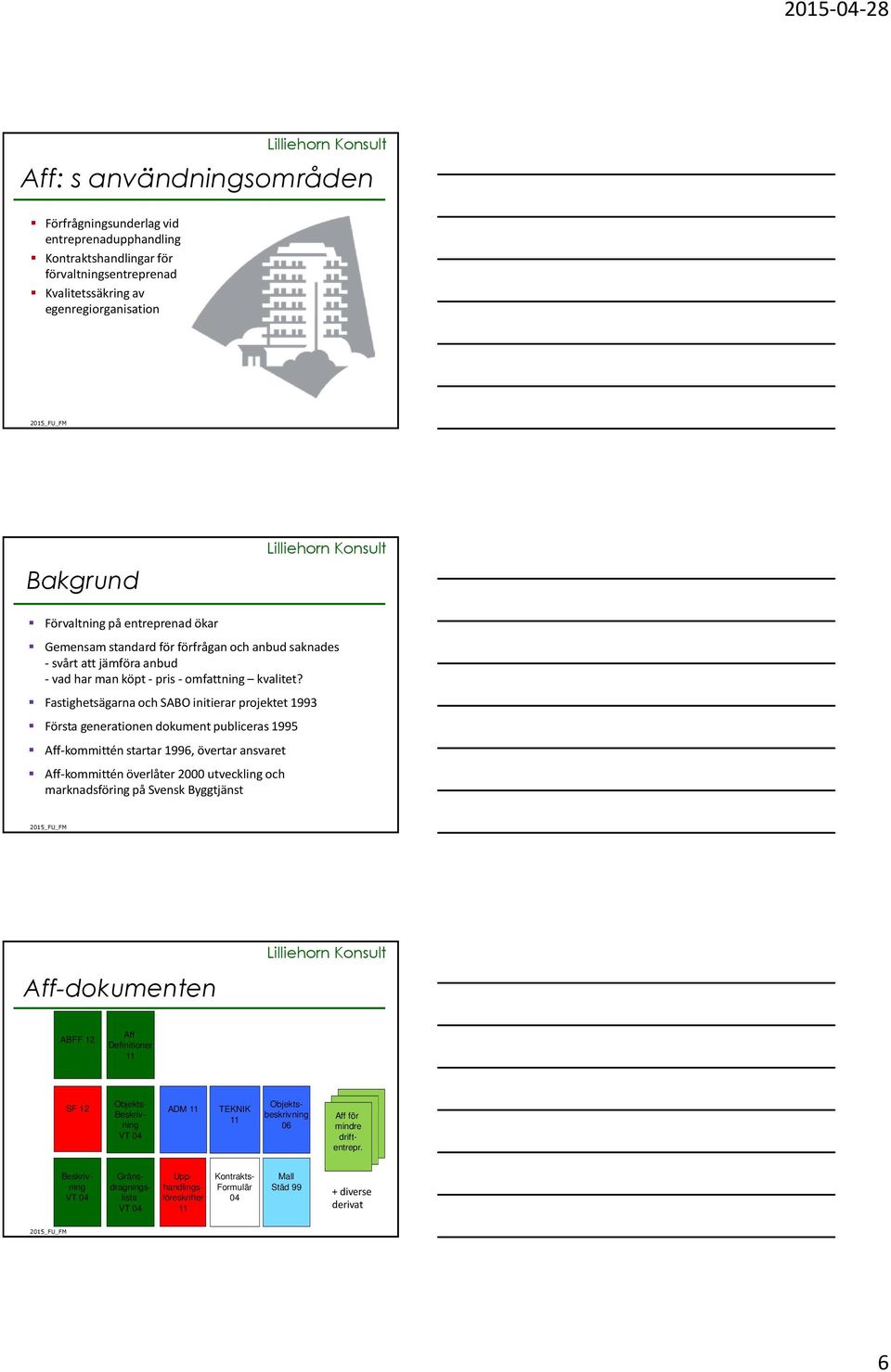 Fastighetsägarna och SABO initierar projektet 1993 Första generationen dokument publiceras 1995 Aff-kommittén startar 1996, övertar ansvaret Aff-kommittén överlåter 2000 utveckling och marknadsföring