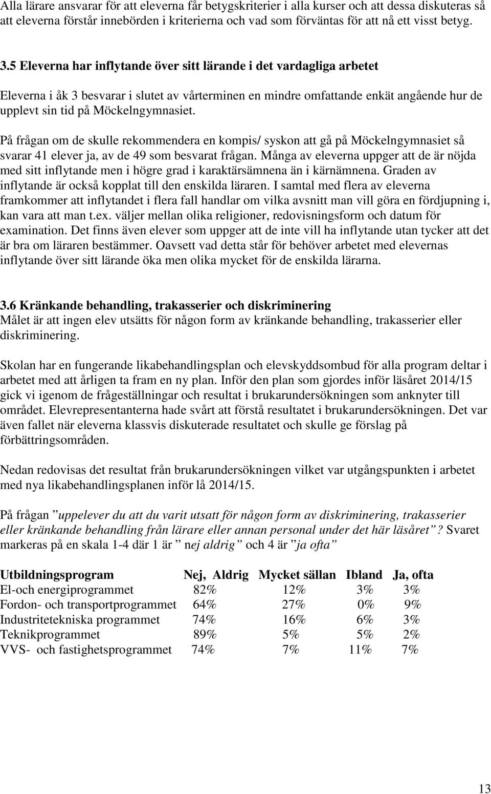 På frågan om de skulle rekommendera en kompis/ syskon att gå på Möckelngymnasiet så svarar 41 elever ja, av de 49 som besvarat frågan.