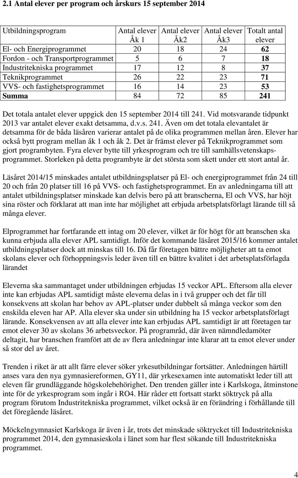 september 2014 till 241. Vid motsvarande tidpunkt 2013 var antalet elever exakt detsamma, d.v.s. 241. Även om det totala elevantalet är detsamma för de båda läsåren varierar antalet på de olika programmen mellan åren.