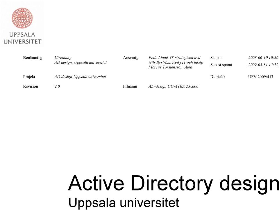 Senast sparat 2008-06-10 10:56 2009-03-31 15:12 Prjekt AD-design Uppsala universitet