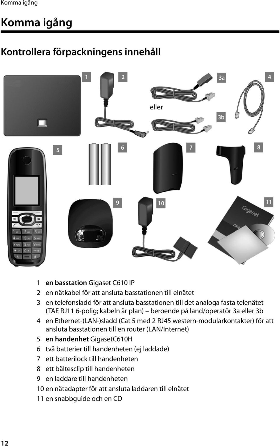 Ethernet-(LAN-)sladd (Cat 5 med 2 RJ45 western-modularkontakter) för att ansluta basstationen till en router (LAN/Internet) 5 en handenhet GigasetC610H 6 två batterier till