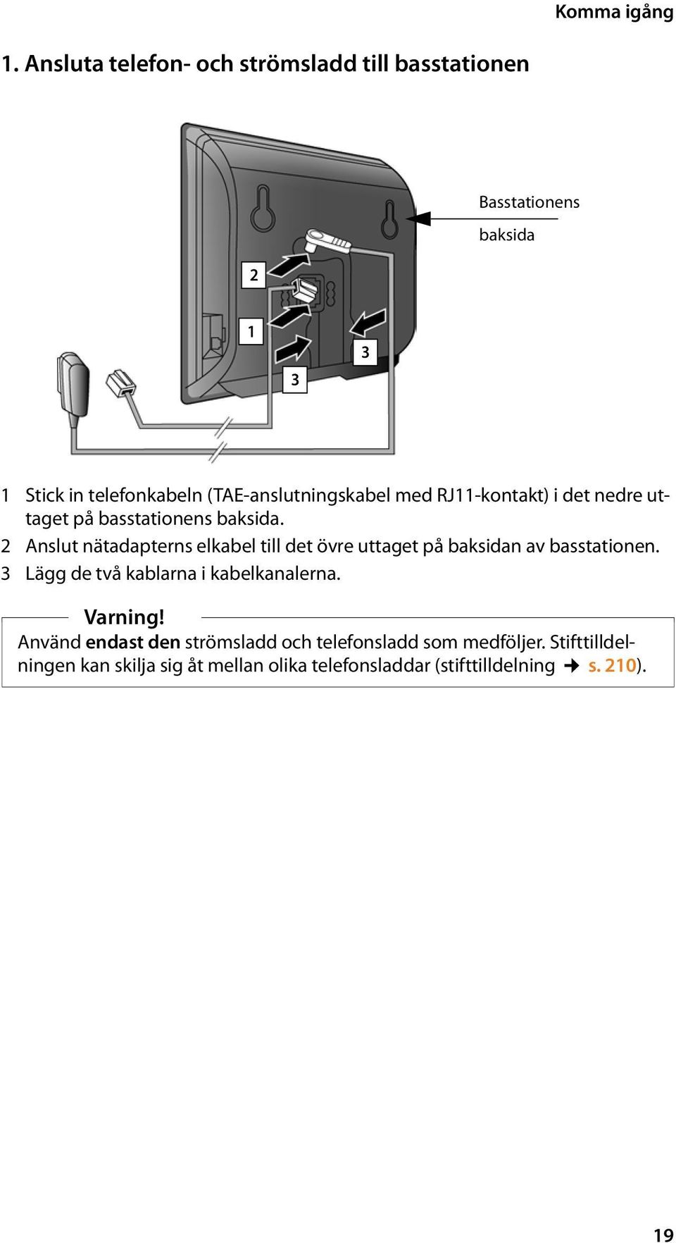 (TAE-anslutningskabel med RJ11-kontakt) i det nedre uttaget på basstationens baksida.