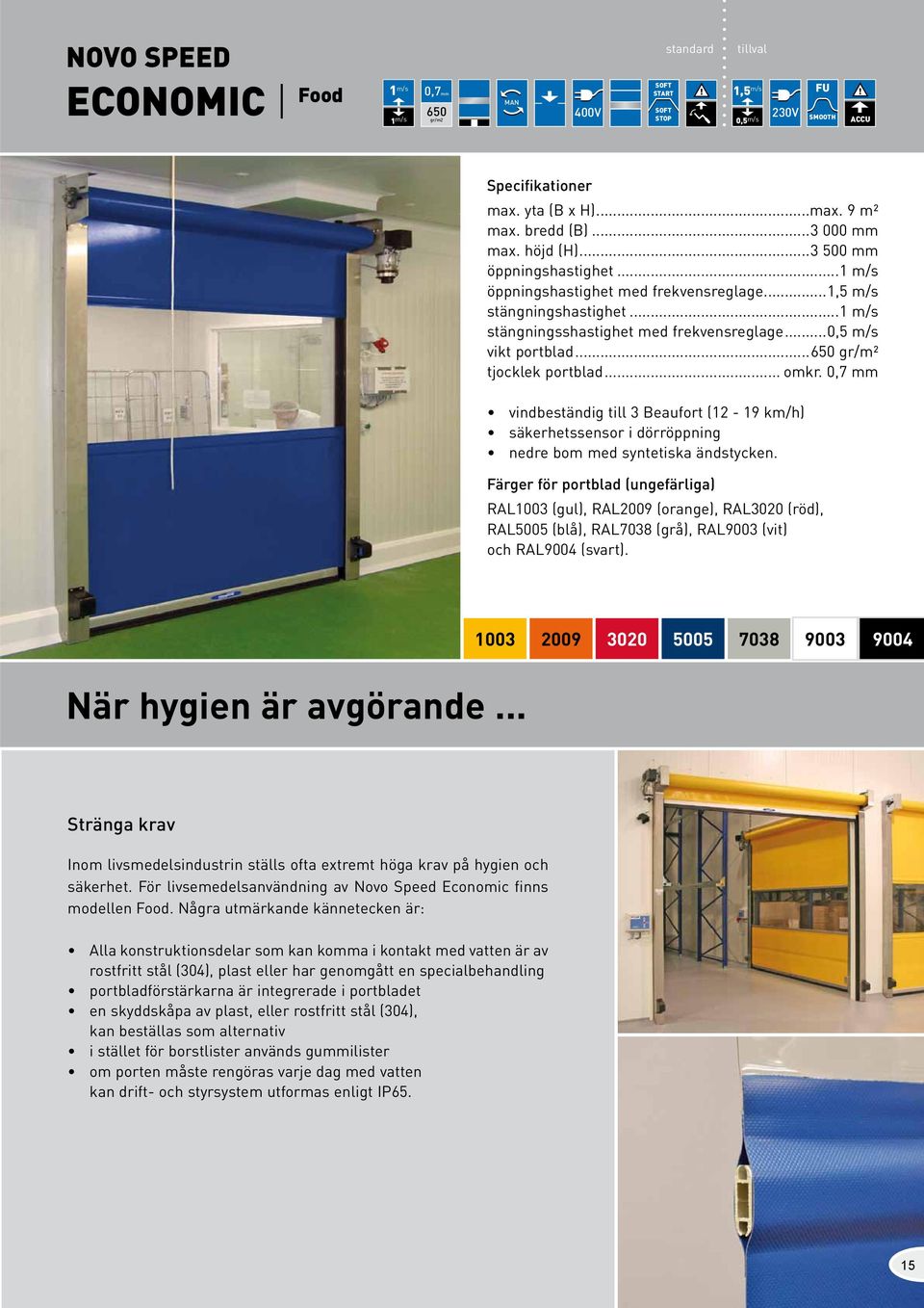 ..0,5 m/s vikt portblad...650 gr/m² tjocklek portblad... omkr. 0,7 mm vindbeständig till 3 Beaufort (12-19 km/h) säkerhetssensor i dörröppning nedre bom med syntetiska ändstycken.