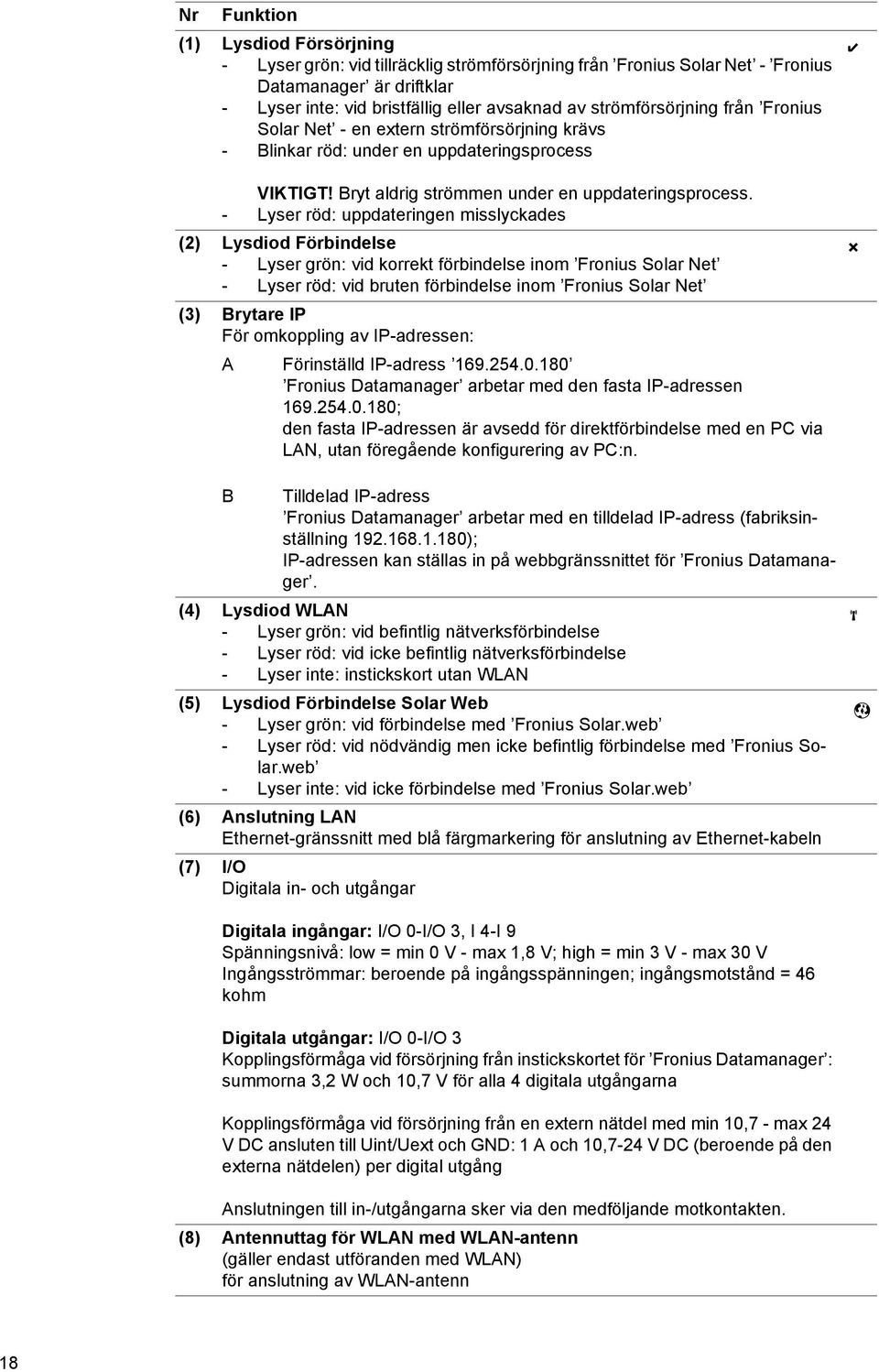 - Lyser röd: uppdateringen misslyckades (2) Lysdiod Förbindelse - Lyser grön: vid korrekt förbindelse inom Fronius Solar Net - Lyser röd: vid bruten förbindelse inom Fronius Solar Net (3) Brytare IP