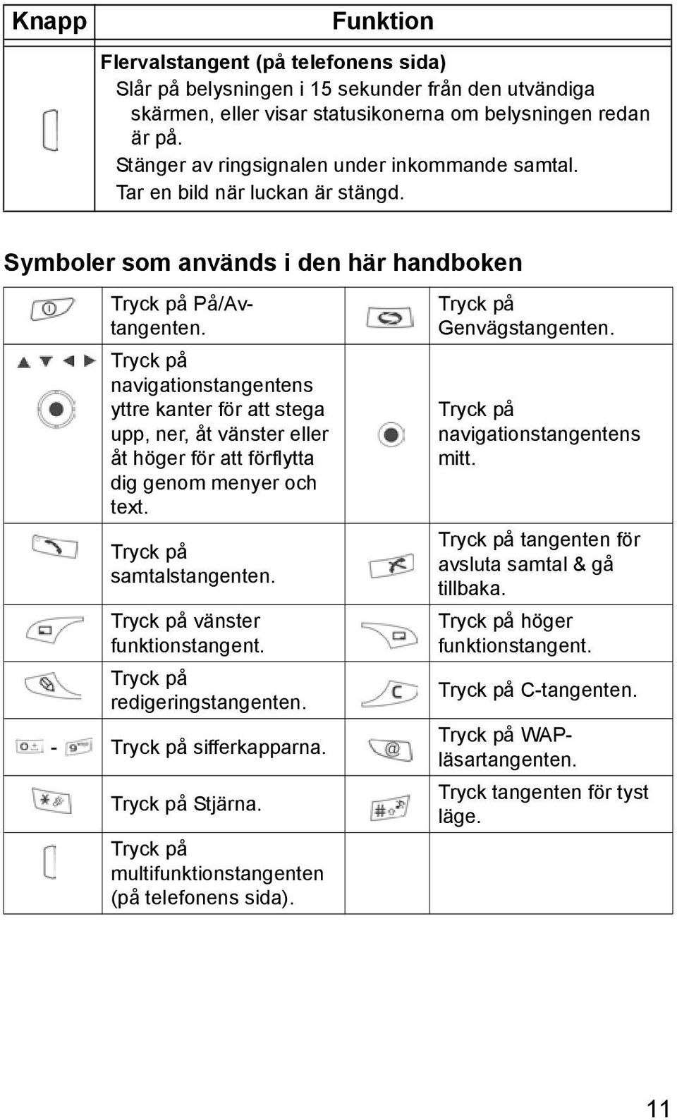 Tryck på navigationstangentens yttre kanter för att stega upp, ner, åt vänster eller åt höger för att förflytta dig genom menyer och text. Tryck på samtalstangenten. Tryck på vänster funktionstangent.