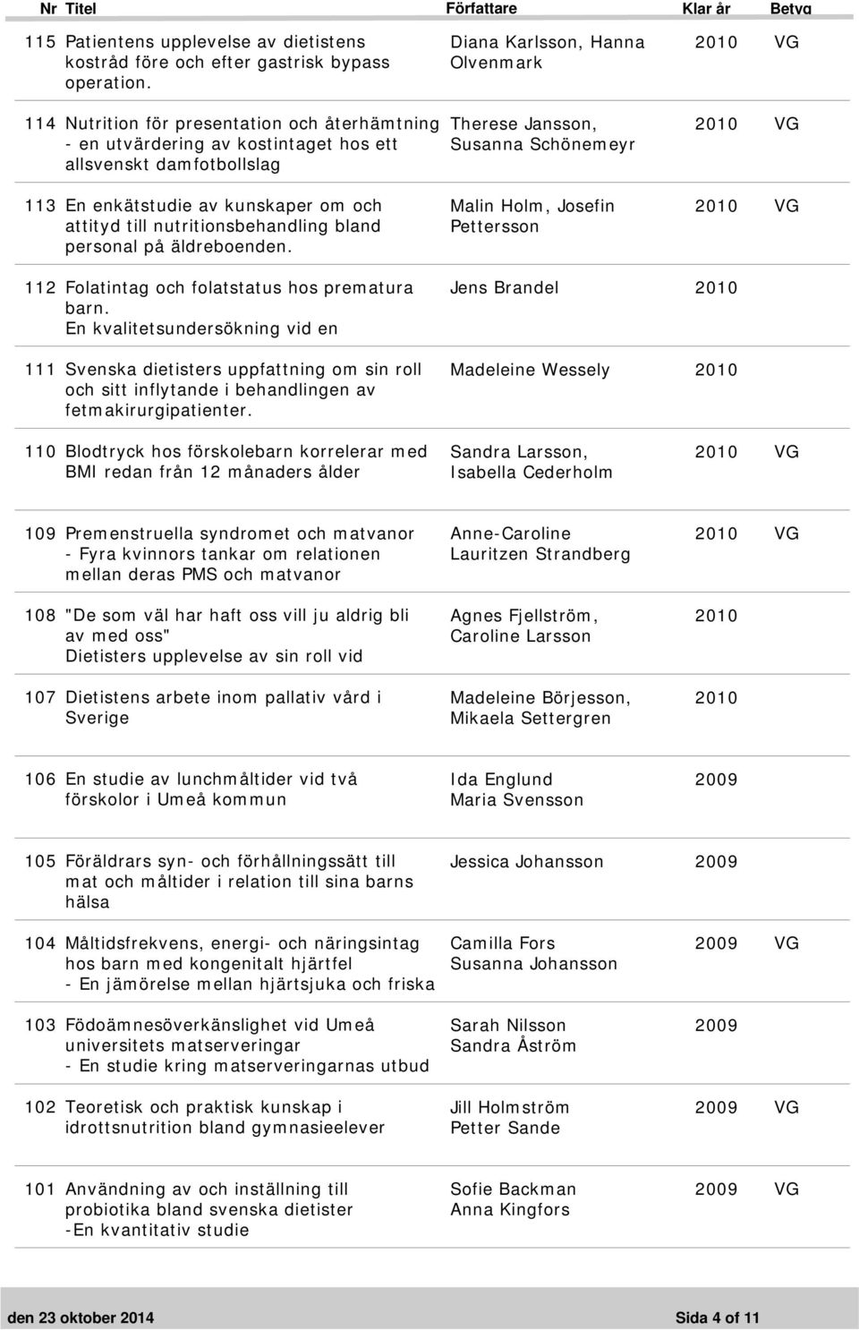 enkätstudie av kunskaper om och attityd till nutritionsbehandling bland personal på äldreboenden. Malin Holm, Josefin Pettersson 112 Folatintag och folatstatus hos prematura barn.