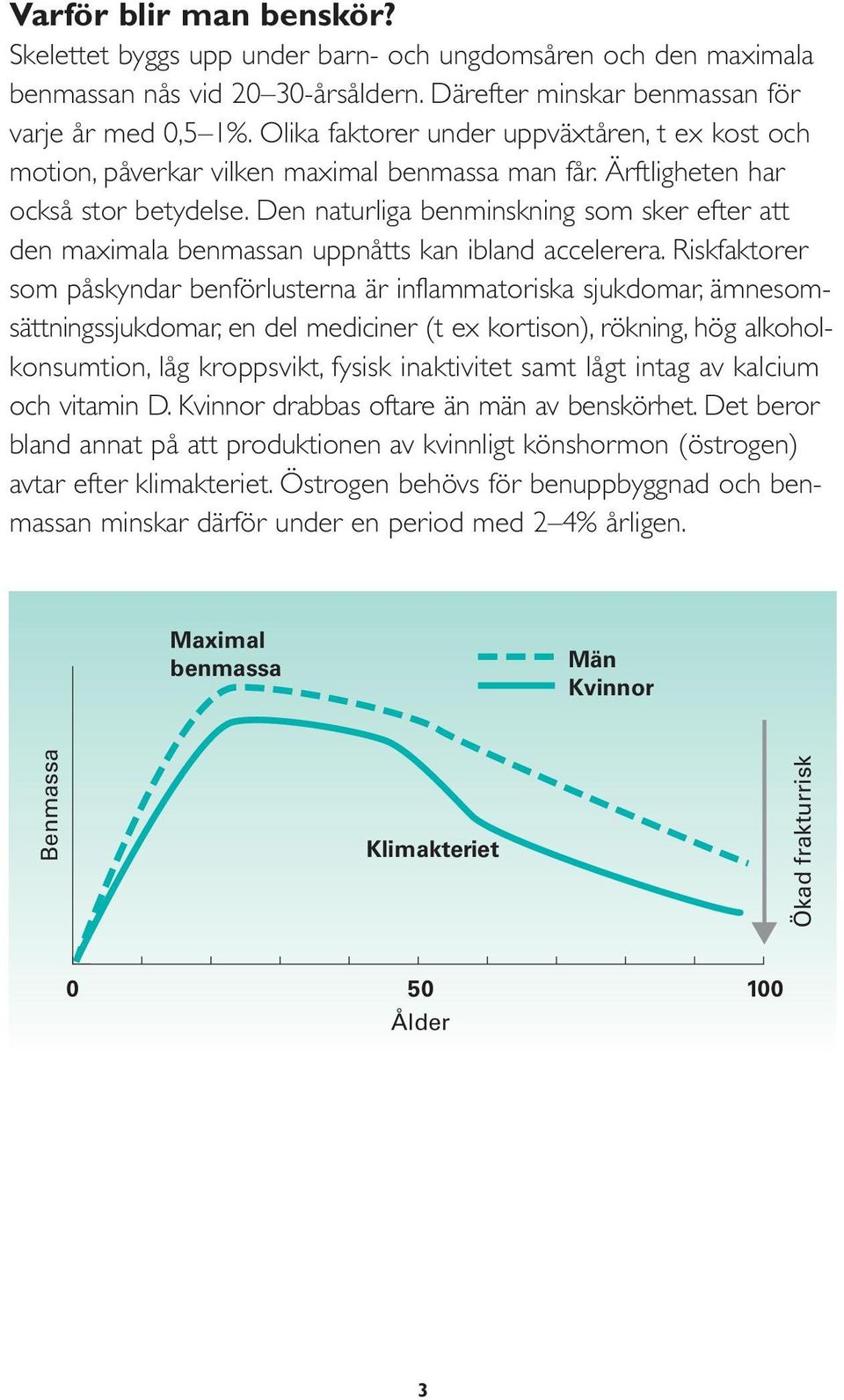 Den naturliga benminskning som sker efter att den maximala benmassan uppnåtts kan ibland accelerera.