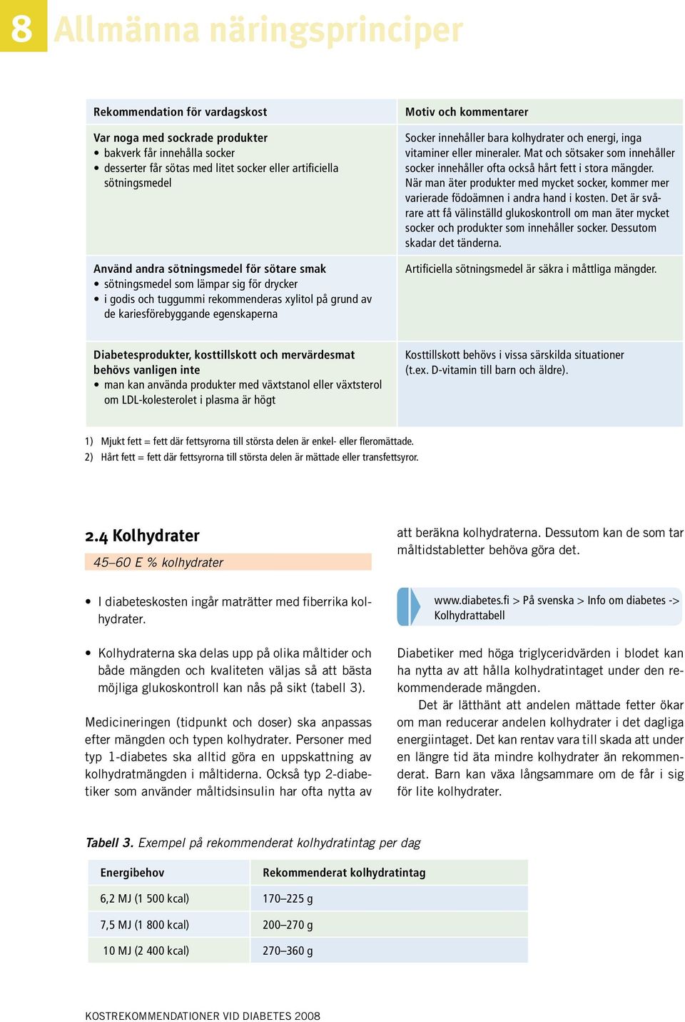 innehåller bara kolhydrater och energi, inga vitaminer eller mineraler. Mat och sötsaker som innehåller socker innehåller ofta också hårt fett i stora mängder.