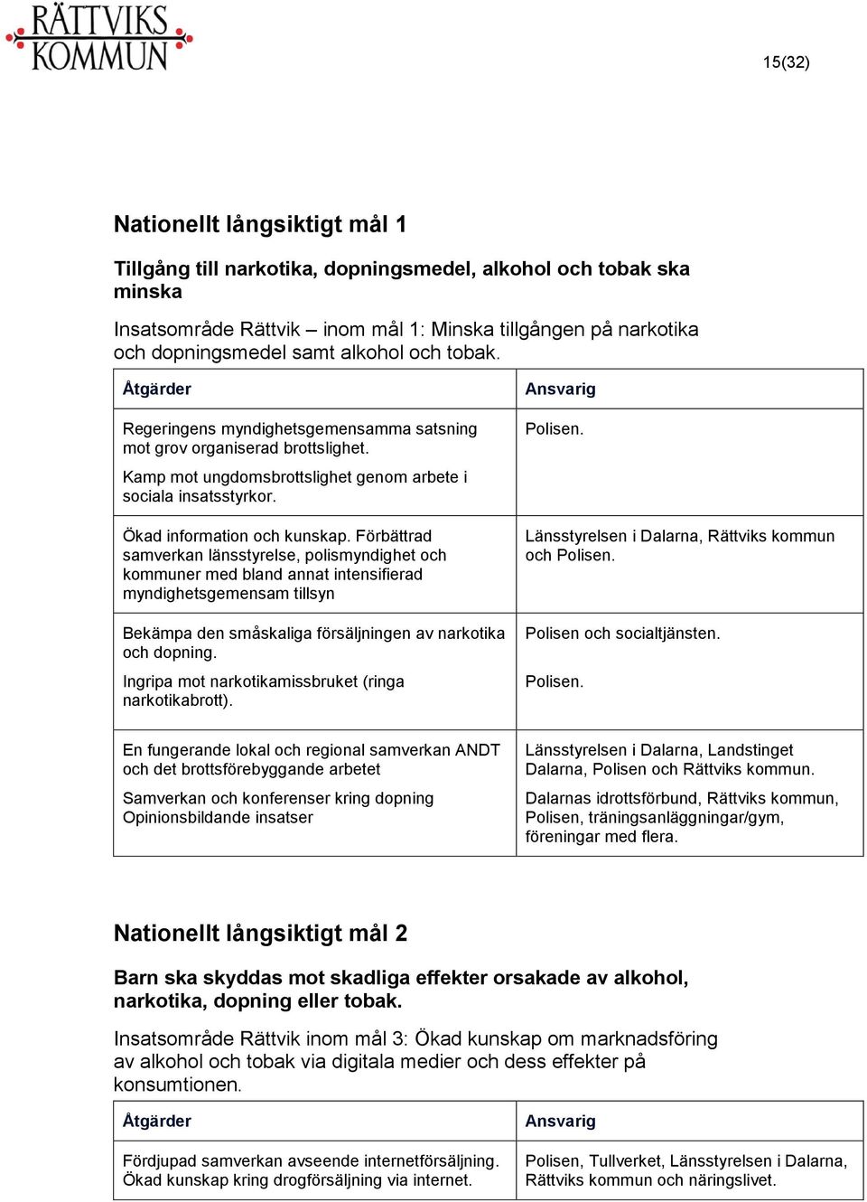 Förbättrad samverkan länsstyrelse, polismyndighet och kommuner med bland annat intensifierad myndighetsgemensam tillsyn Bekämpa den småskaliga försäljningen av narkotika och dopning.