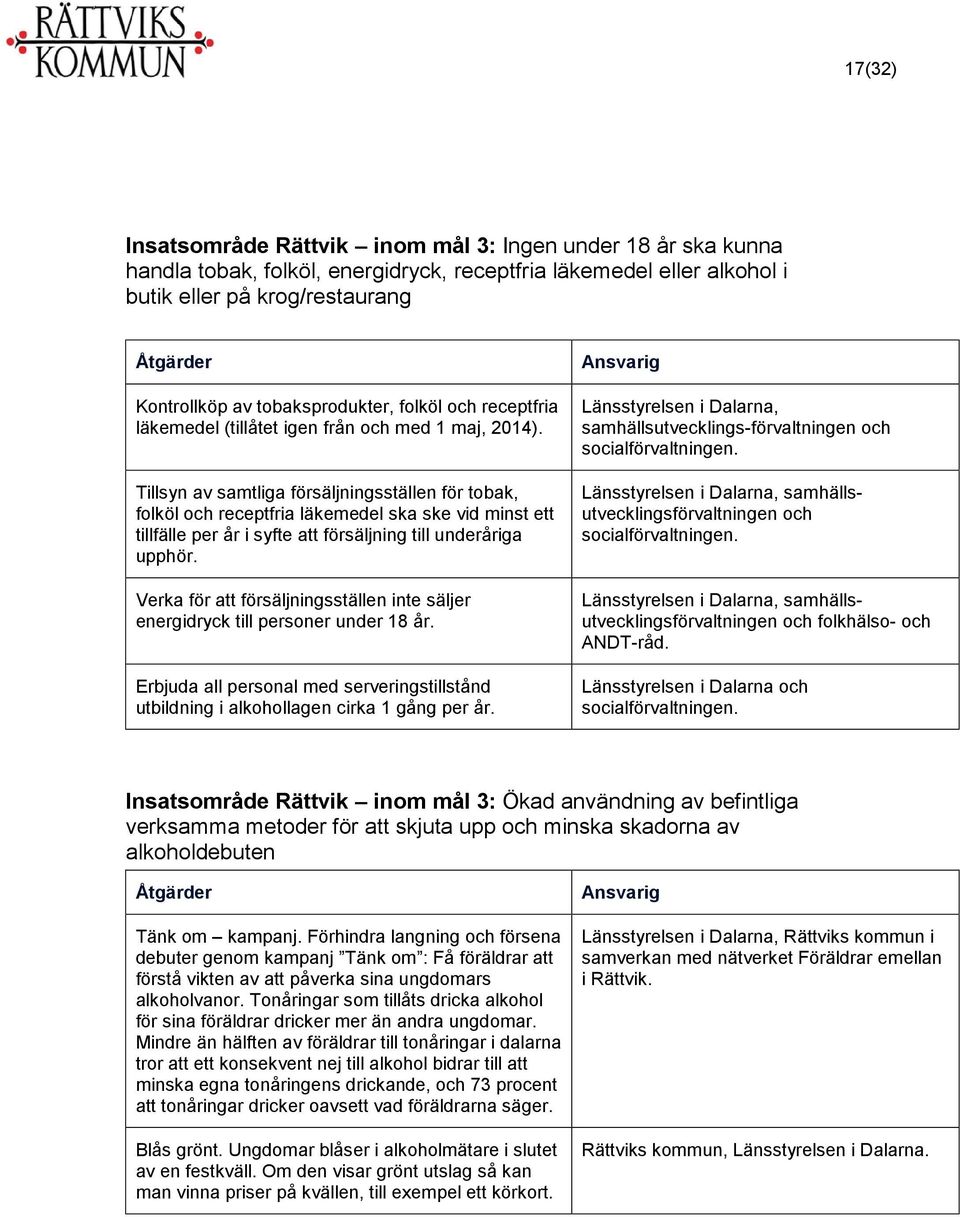 Tillsyn av samtliga försäljningsställen för tobak, folköl och receptfria läkemedel ska ske vid minst ett tillfälle per år i syfte att försäljning till underåriga upphör.