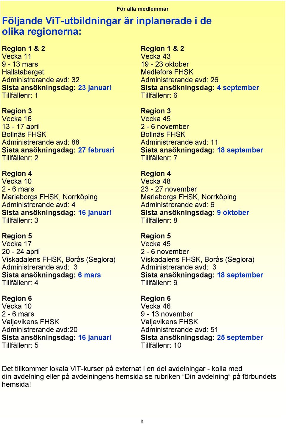 FHSK Bollnäs FHSK Administrerande avd: 88 Administrerande avd: 11 Sista ansökningsdag: 27 februari Sista ansökningsdag: 18 september Tillfällenr: 2 Tillfällenr: 7 Region 4 Region 4 Vecka 10 Vecka 48