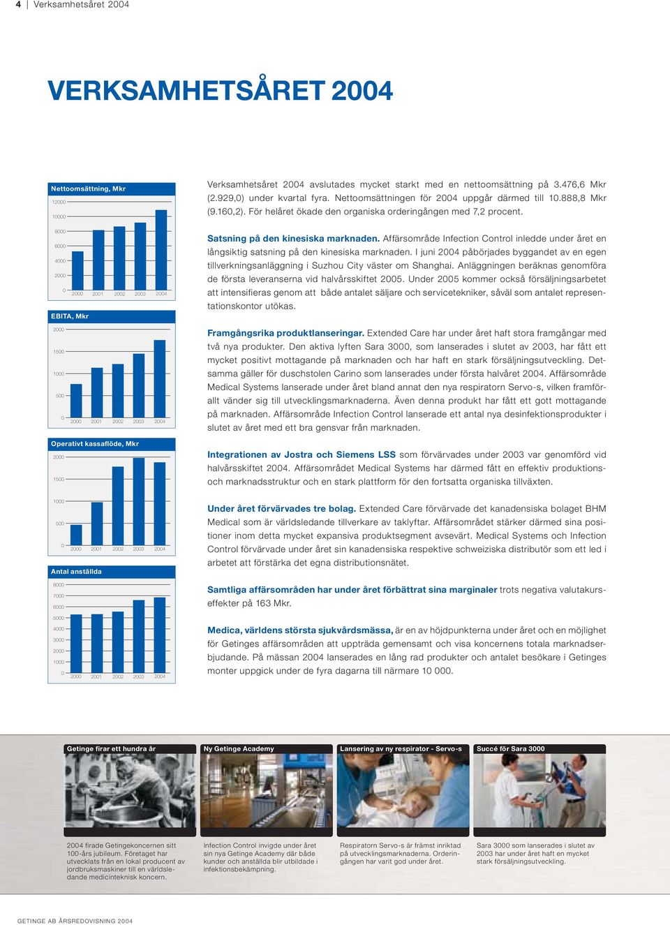 8000 6000 4000 2000 0 2000 2001 2002 2003 2004 EBITA, Mkr Satsning på den kinesiska marknaden. Affärsområde Infection Control inledde under året en långsiktig satsning på den kinesiska marknaden.