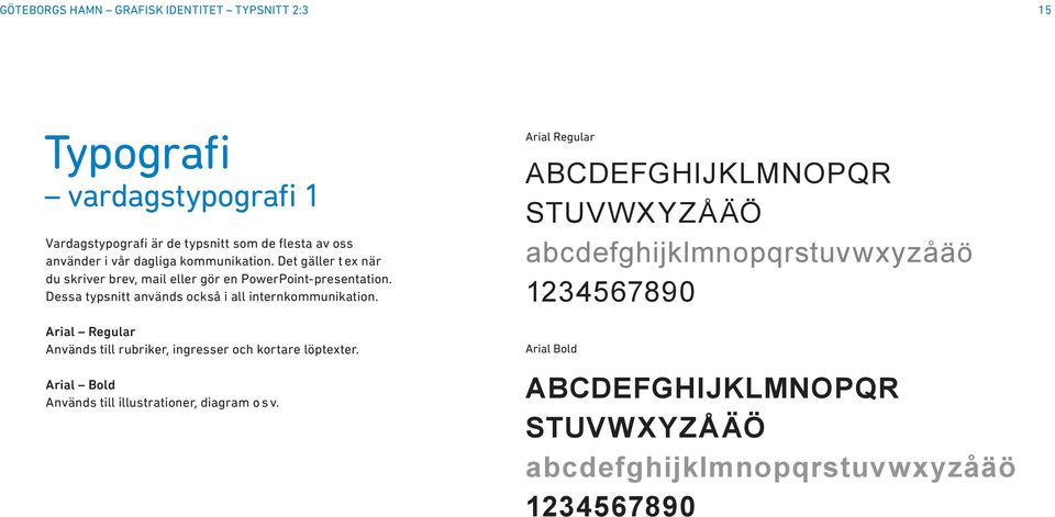 Dessa typsnitt används också i all internkommunikation. Arial Regular Används till rubriker, ingresser och kortare löptexter.