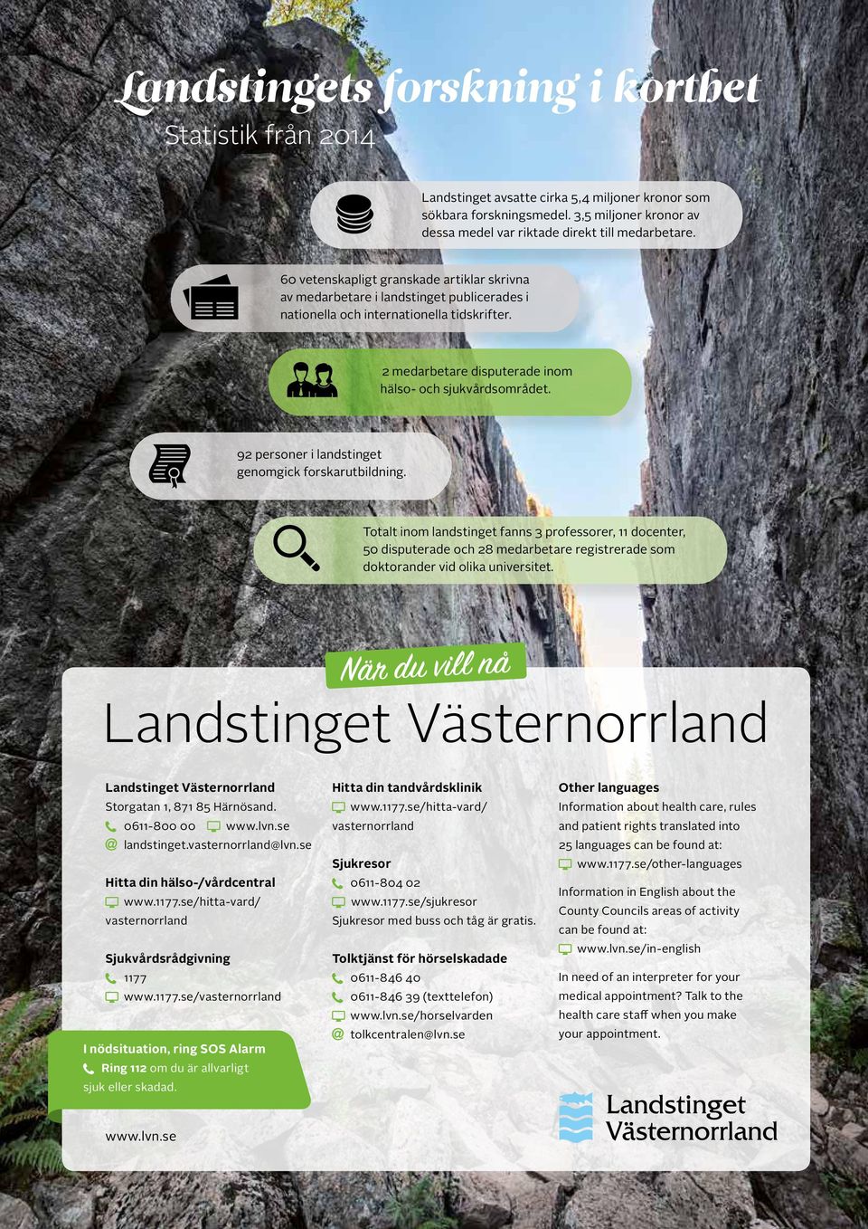 92 personer i landstinget genomgick forskarutbildning. Totalt inom landstinget fanns 3 professorer, 11 docenter, 50 disputerade och 28 medarbetare registrerade som doktorander vid olika universitet.