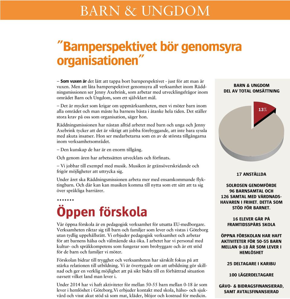 Det är mycket som krigar om uppmärksamheten, men vi möter barn inom alla området och man måste ha barnens bästa i åtanke hela tiden. Det ställer stora krav på oss som organisation, säger hon.