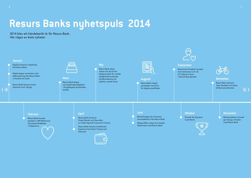 Mars Resurs Bank skapar nya betalningsmöjligheter i KungSängens kontantlösa butiker.