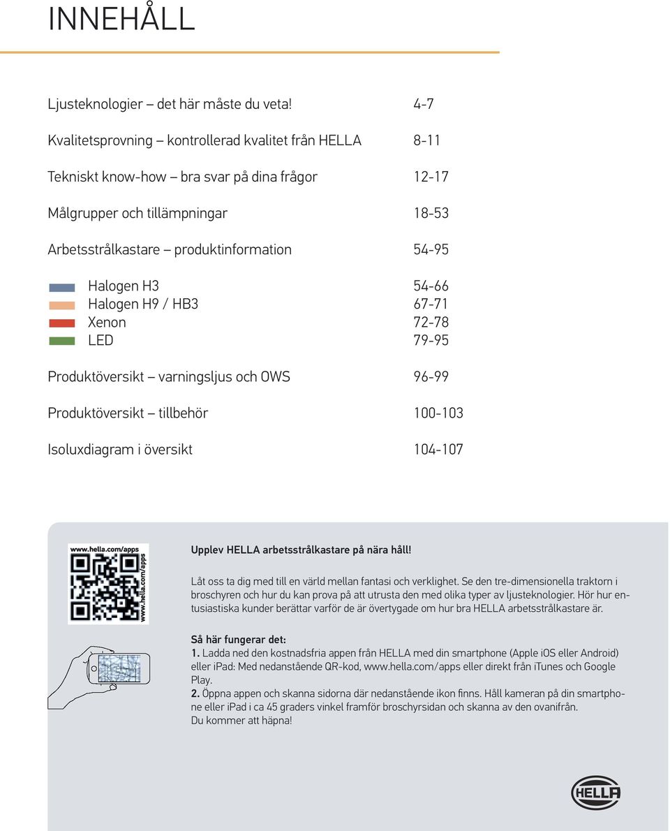 Produktöversikt varningsljus och OWS Produktöversikt tillbehör Isoluxdiagram i översikt 4-7 8-11 12-17 18-53 54-95 54-66 67-71 72-78 79-95 96-99 100-103 104-107 Upplev HELLA arbetsstrålkastare på