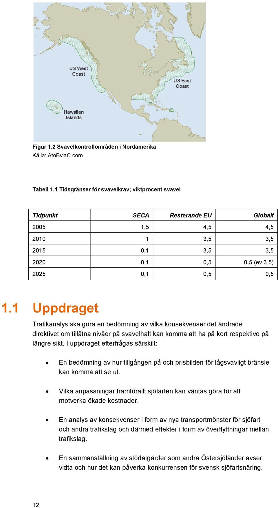 1 Uppdraget Trafikanalys ska göra en bedömning av vilka konsekvenser det ändrade direktivet om tillåtna nivåer på svavelhalt kan komma att ha på kort respektive på längre sikt.