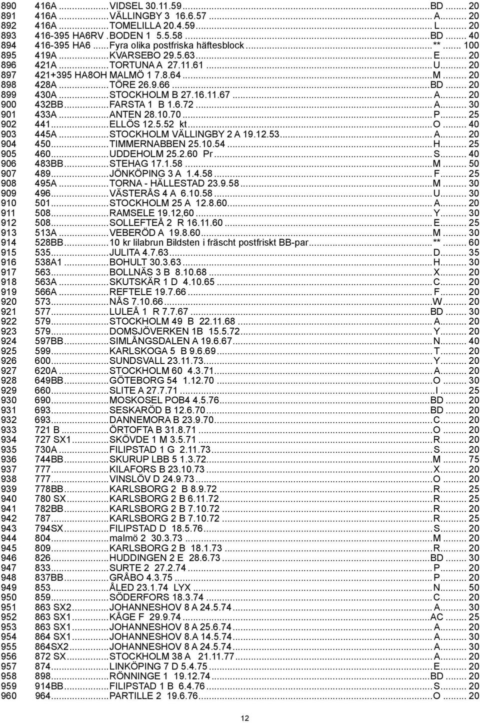 .. 20 899 430A...STOCKHOLM B 27.16.11.67... A... 20 900 432BB...FARSTA 1 B 1.6.72... A... 30 901 433A...ANTEN 28.10.70... P... 25 902 441...ELLÖS 12.5.52 kt...o... 40 903 445A.
