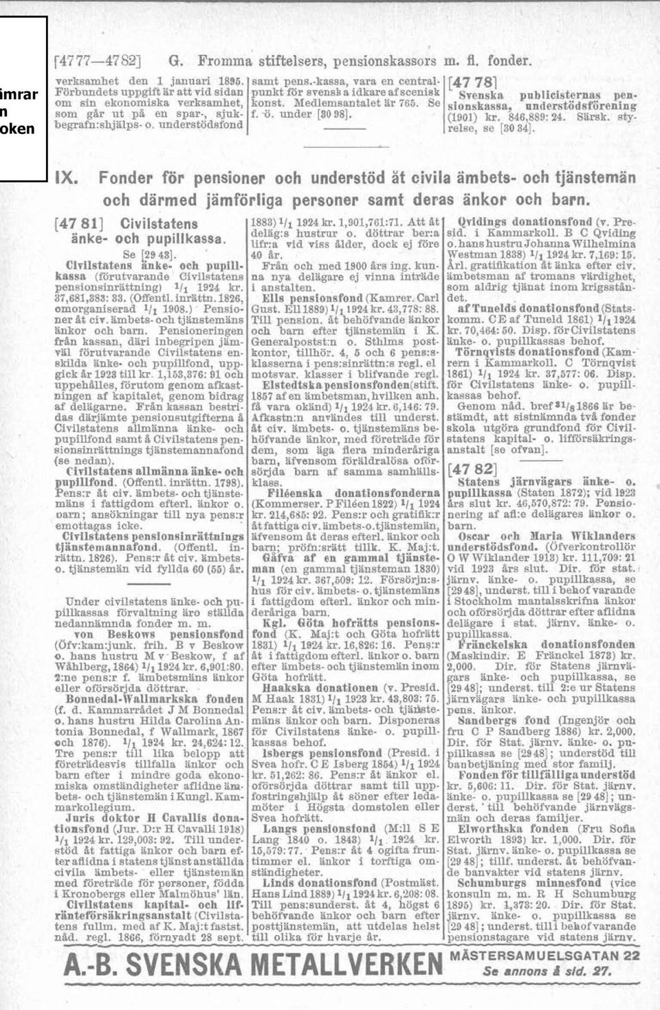 Se sjonskassa som g%r ut p& en spar-, sjuk- f. ö. under [3098]. I begrafn:slqälps- o understödsfond - IX. svonska publicisternas pen. nnderstödsförening (1901) kr. )846,889.24. Siirsk.