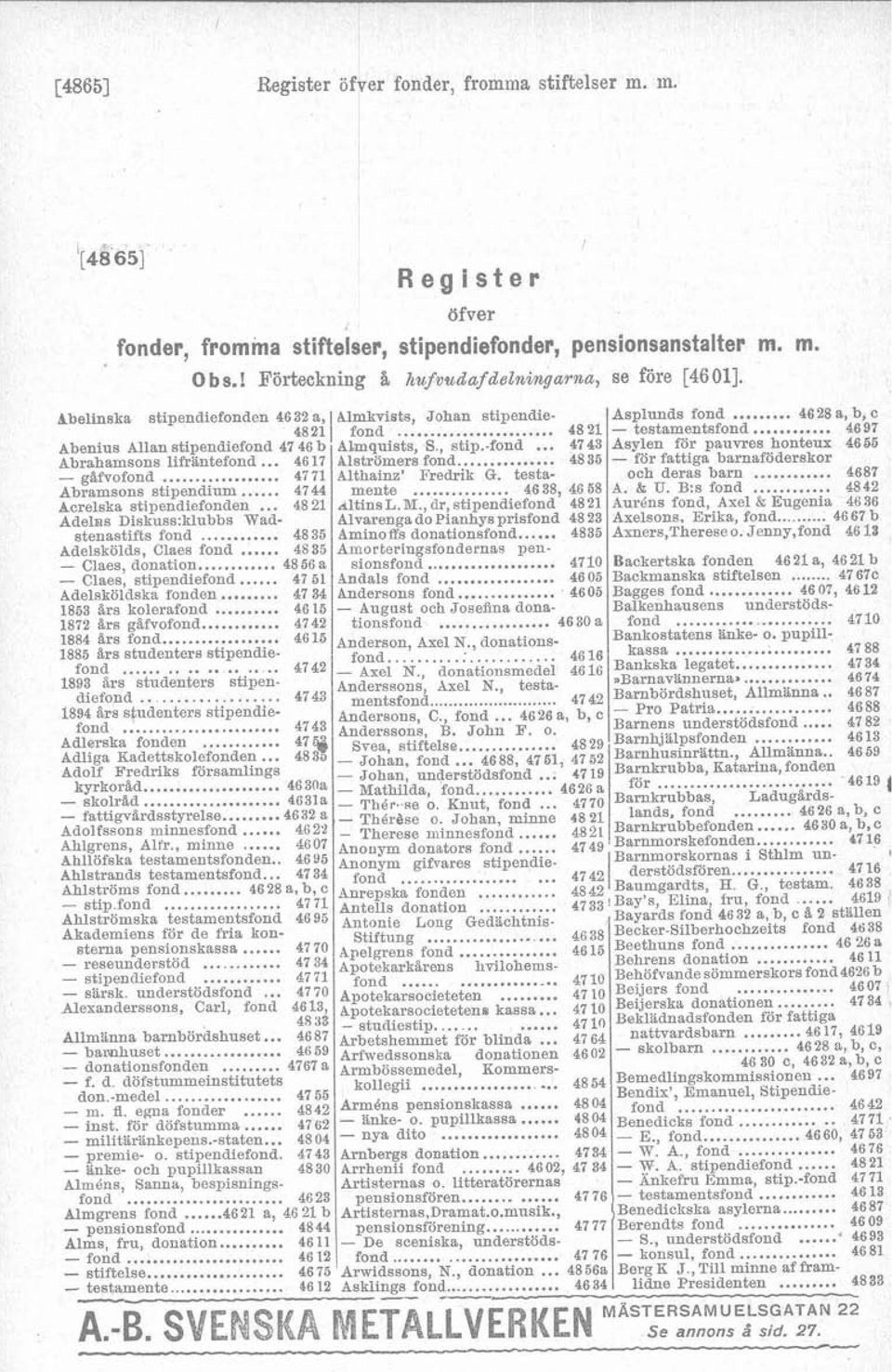 .. 48 21 - testamentsfond 4697 Abenius Allan stipendiefond 47 46 b Al.mquists, S., stip.-fond Asylen för pauvres honteux 46 55 Abrahamsons lifrllntefond...... 4743 46 17 Alströmers fond.