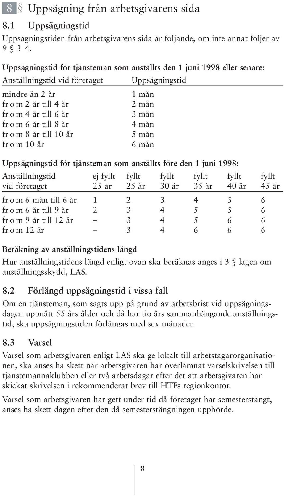 till 10 år fr o m 10 år Uppsägningstid 1 mån 2 mån 3 mån 4 mån 5 mån 6 mån Uppsägningstid för tjänsteman som anställts före den 1 juni 1998: Anställningstid ej fyllt fyllt fyllt fyllt fyllt fyllt vid