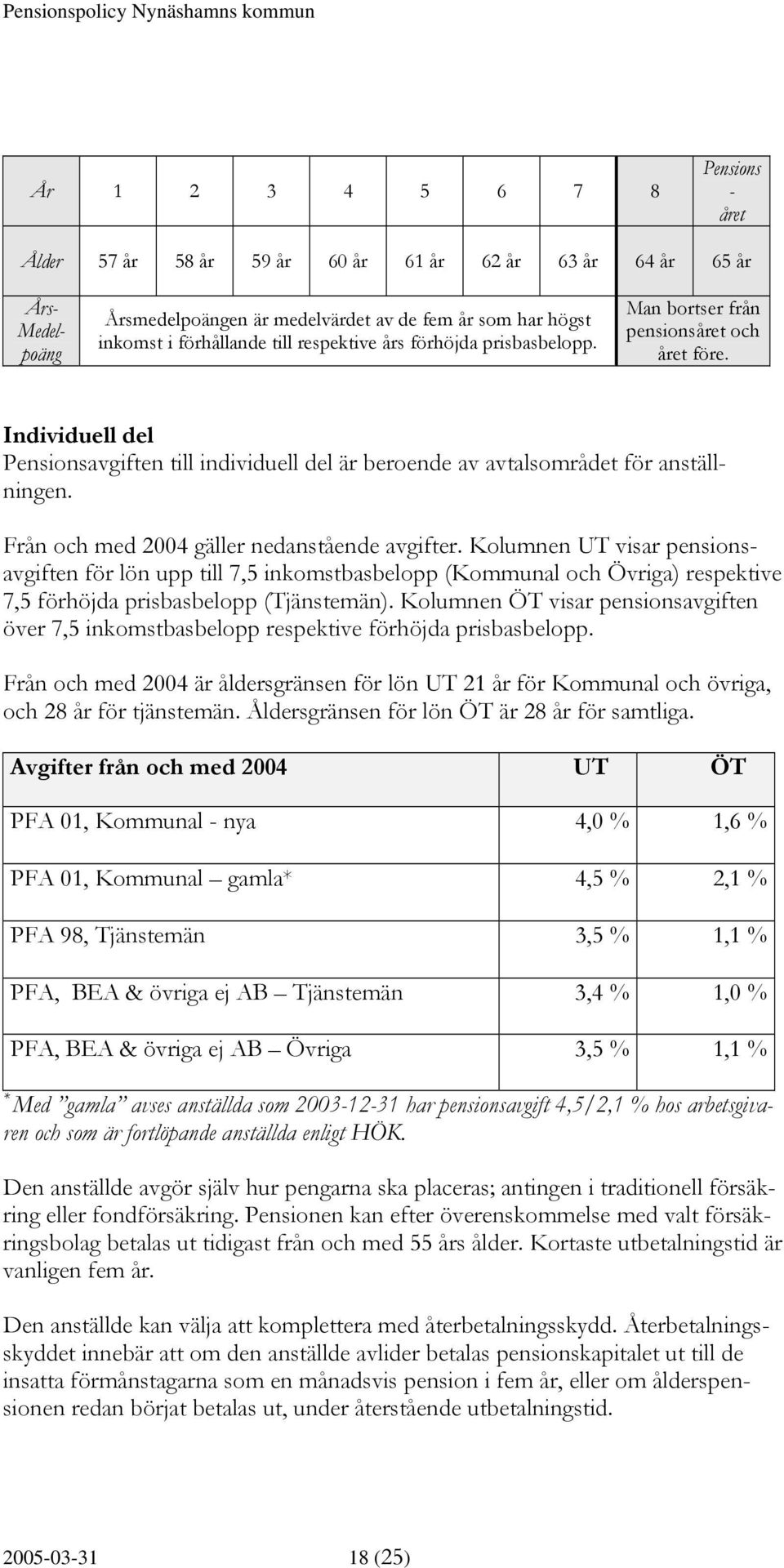 Från och med 2004 gäller nedanstående avgifter. Kolumnen UT visar pensionsavgiften för lön upp till 7,5 inkomstbasbelopp (Kommunal och Övriga) respektive 7,5 förhöjda prisbasbelopp (Tjänstemän).