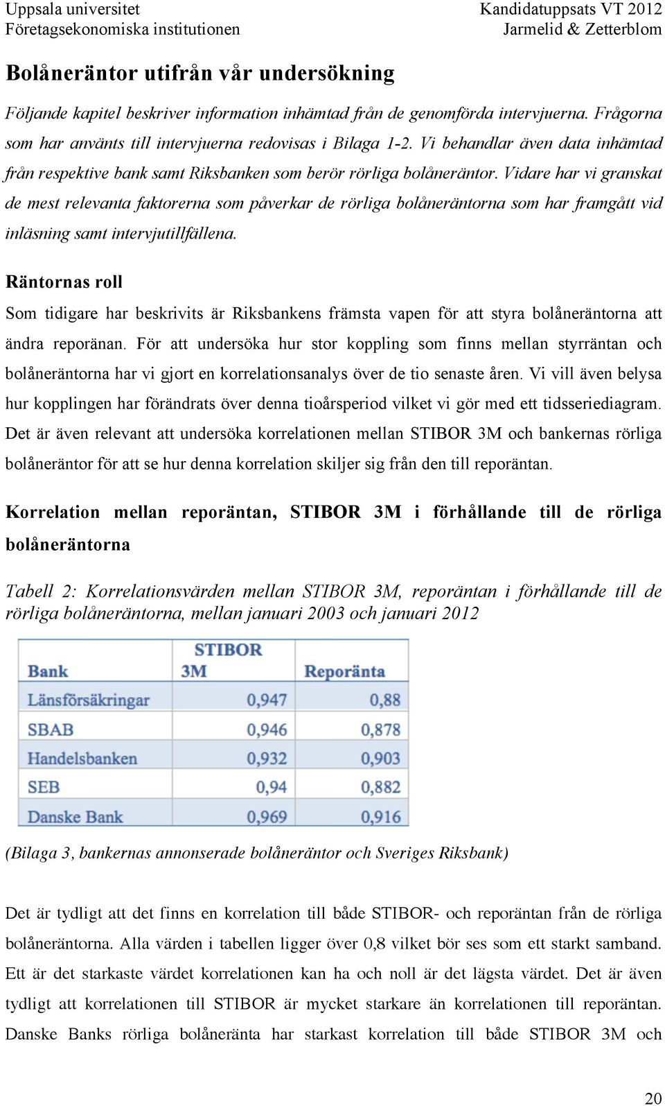 Vidare har vi granskat de mest relevanta faktorerna som påverkar de rörliga bolåneräntorna som har framgått vid inläsning samt intervjutillfällena.