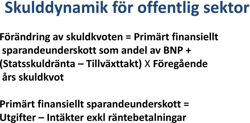 (Statsskuldränta Tillväxttakt) X Föregående års skuldkvot