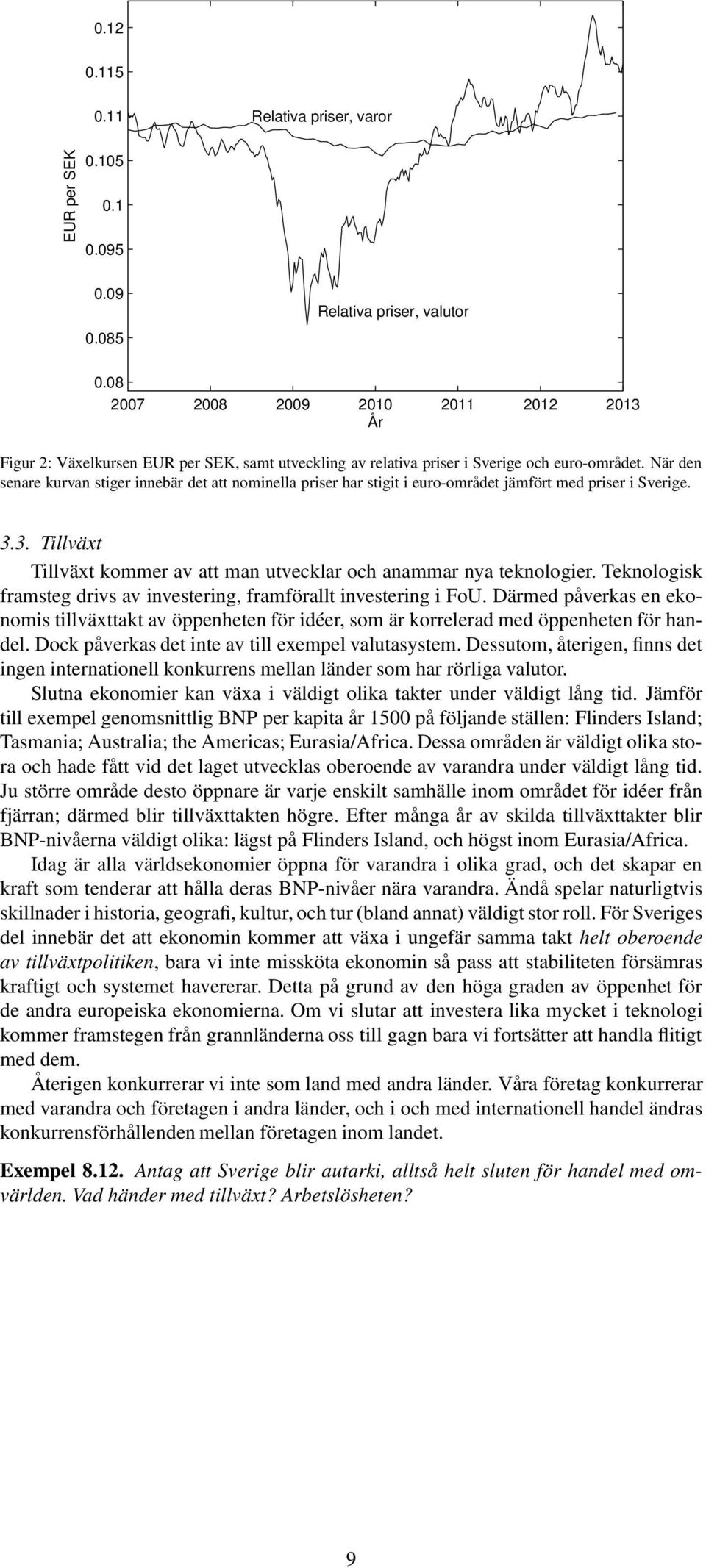 När den senare kurvan stiger innebär det att nominella priser har stigit i euro-området jämfört med priser i Sverige. 3.3. Tillväxt Tillväxt kommer av att man utvecklar och anammar nya teknologier.