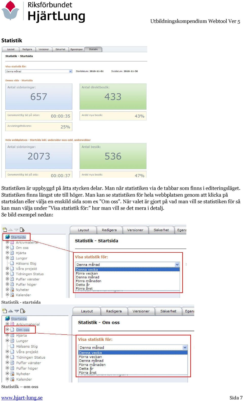 Man kan se statistiken för hela webbplatsen genom att klicka på startsidan eller välja en enskild sida som ex Om oss.