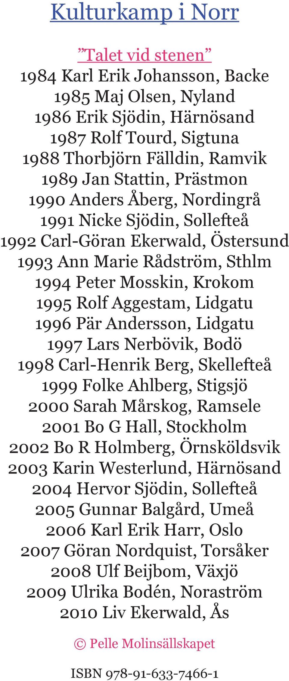 Andersson, Lidgatu 1997 Lars Nerbövik, Bodö 1998 Carl-Henrik Berg, Skellefteå 1999 Folke Ahlberg, Stigsjö 2000 Sarah Mårskog, Ramsele 2001 Bo G Hall, Stockholm 2002 Bo R Holmberg, Örnsköldsvik 2003