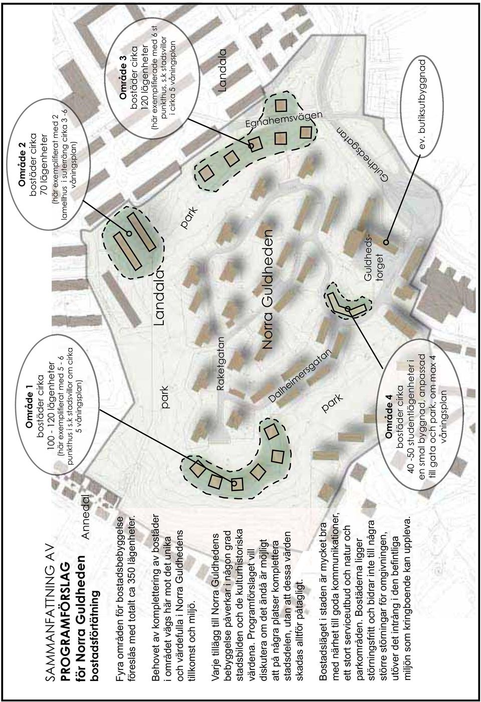 butiksutbyggnad Område 1 100-120 lägenheter (här exemplifi erat med 5-6 punkthus i s.