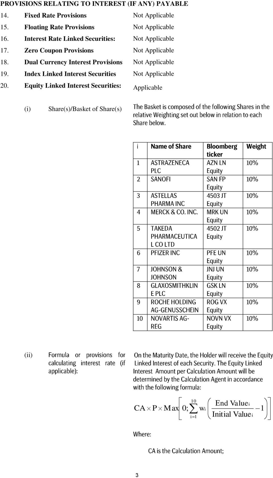 Dual Currency Interest Provisions 19. Index Linked Interest Securities 20.