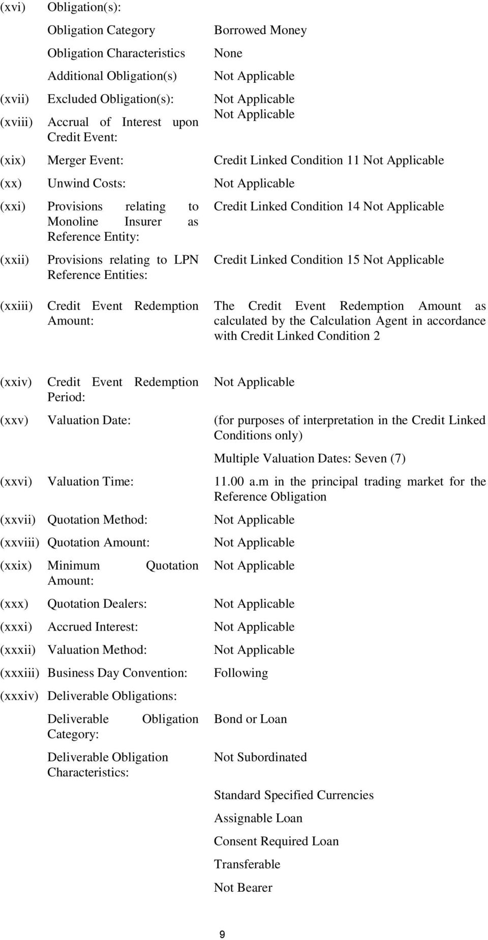 Condition 14 Credit Linked Condition 15 (xxiii) Credit Event Redemption Amount: The Credit Event Redemption Amount as calculated by the Calculation Agent in accordance with Credit Linked Condition 2