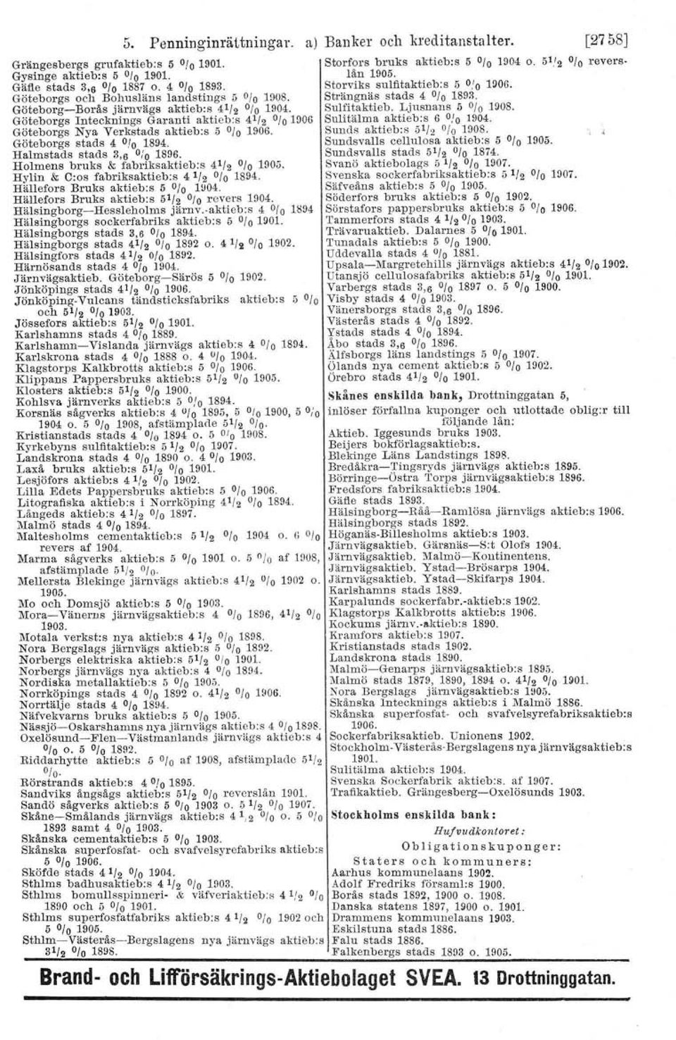 Göteborgs stads 4 010 1894. Halmstads stads 3,6 0;0 1896. Holmens bruks & fabriksaktieb:s 41/2 0/O1905. Hylin & O:os fabriksaktieb:s 41/2 O/O1894. Hällefors Bruks aktieb:s 5 % 1B04.