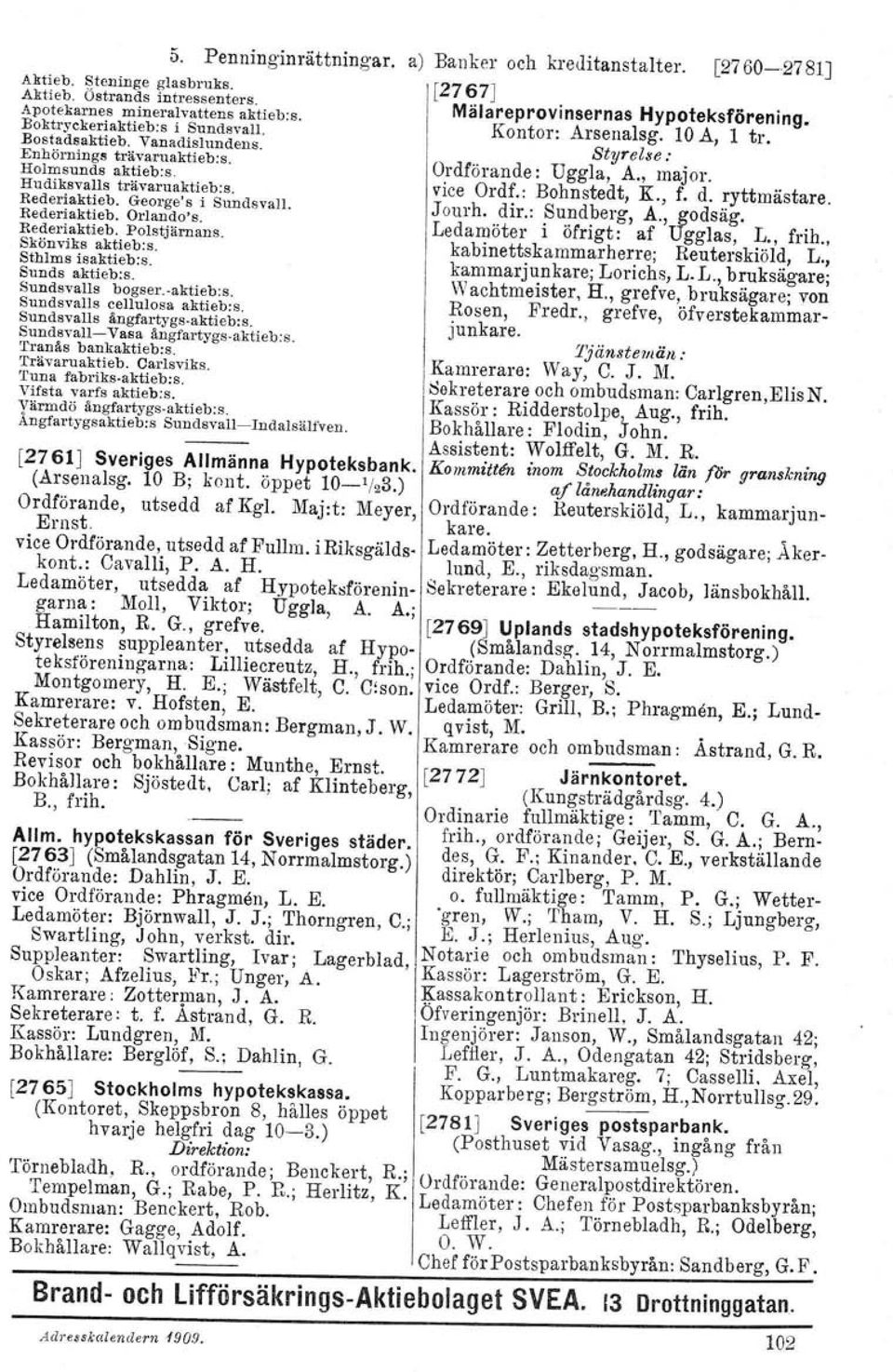 Sthlms isaktieb:s. Sunds aktieb:s. SundsvalIs bogser.-aktieb:s. SundsvalIs cellulosa aktieb:s. Sundsvall s ängfartygs-aktieb:s. Sundsvall-Vasa ångfartygs-aktieb:s. Tranås bankaktieb:s. Trävaruaktieb.