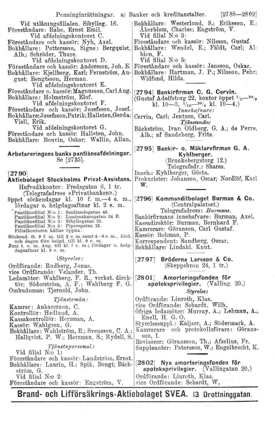 Bokhållare: Pettersson, Signe; Bergquist, Bokhållare: Wendel, E.; Fäldt, Carl; Al- Alb.; Schröder, Thure. bion, F. Vid afdelningskontoret D. Vid filial N:o 5: Föreståndare och kassör: Andersson, Joh.