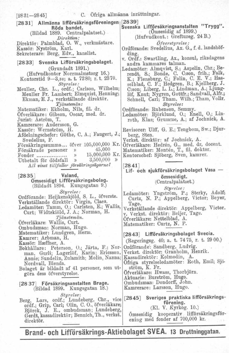 Meuller, Chr. L., ordf.; Carlson, Wilhelm; Meuller Fr. Lambert; Elmquist, Henning; Ekman.E, J., verkställande direktör., Tjänstemän: ~atematiker: Ekholm, Nils, fil. dr.