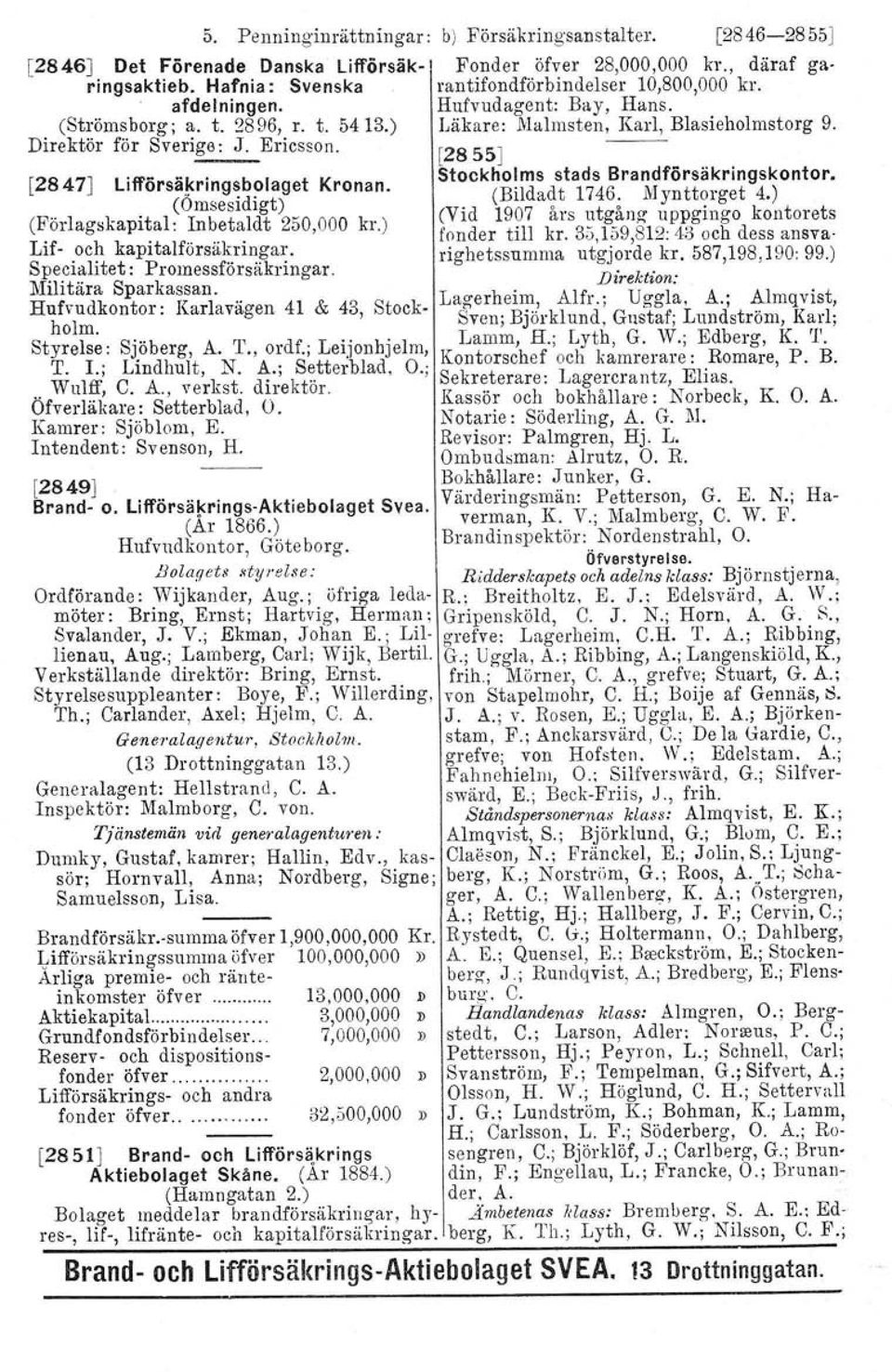 Direktör for Svenge: J. Ericsson. [2855J [28 47J Lifförsä~ringsbolaget (Ömsesidigt) Kronan. Stockholms stads Brandförsäkringskontor. (Bildadt 1746. Mynttorget 4.