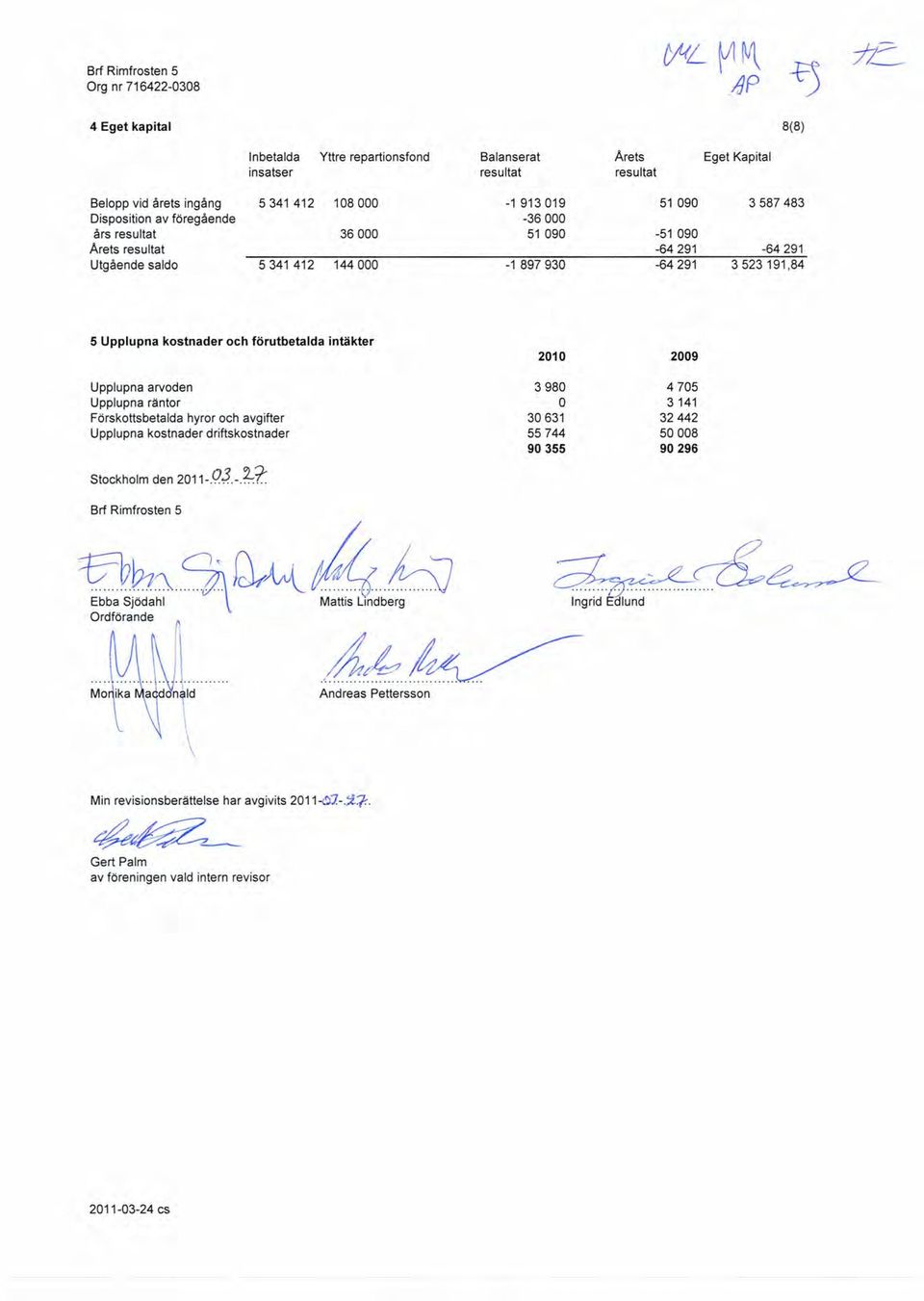 räntor Förskottsbetalda hyror och avgifter Upplupna kostnader driftskostnader 2010 2009 3980 4705 O 3141 30631 32442 55744 50008 90355 90296 Stockholm den 2011-.93..-.~1. Brf Rimfrosten 5 fjbn~~"~ ~.