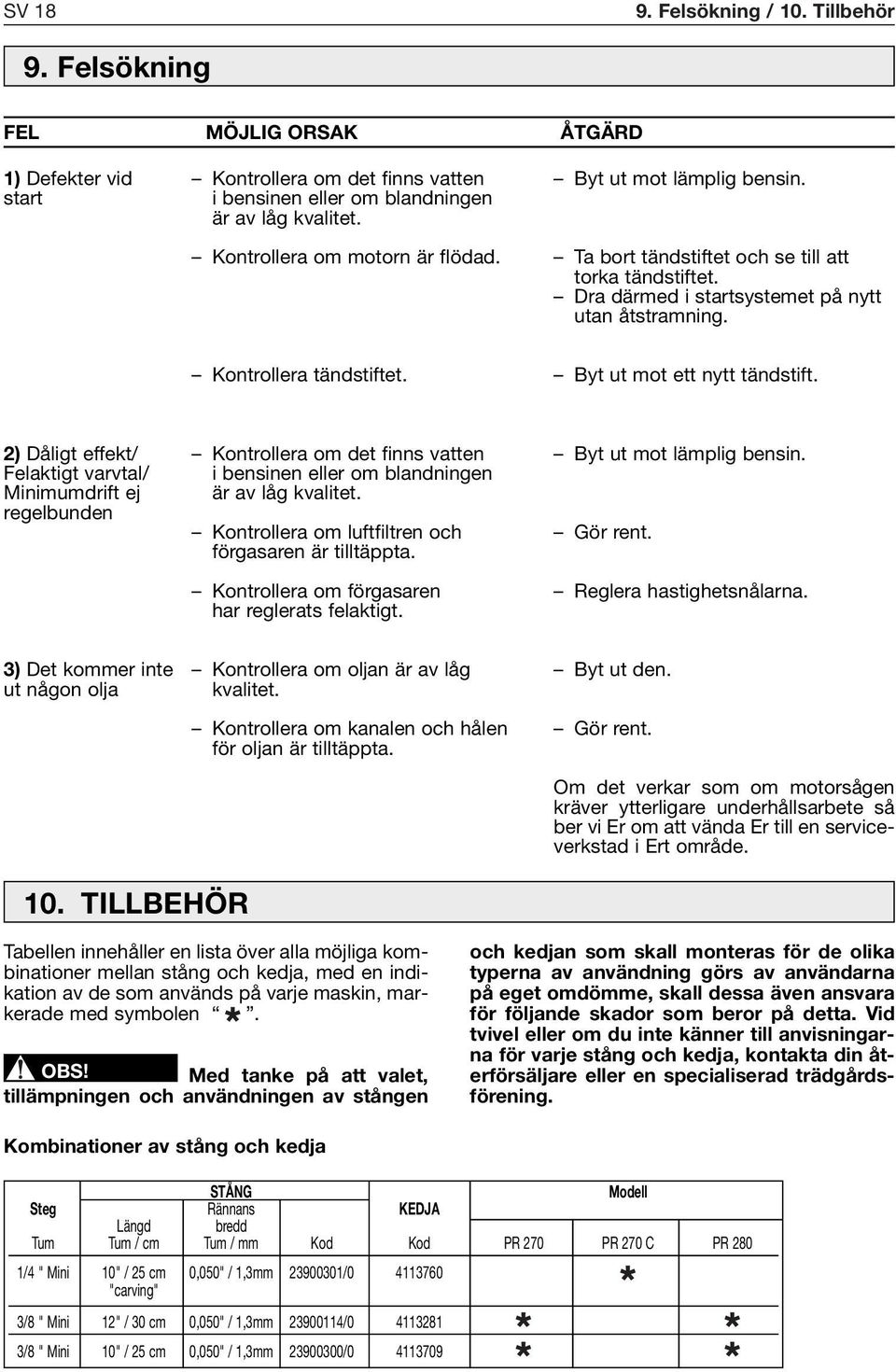 Byt ut mot ett nytt tändstift. 2) Dåligt effekt/ Felaktigt varvtal/ Minimumdrift ej regelbunden Kontrollera om det finns vatten i bensinen eller om blandningen är av låg kvalitet.