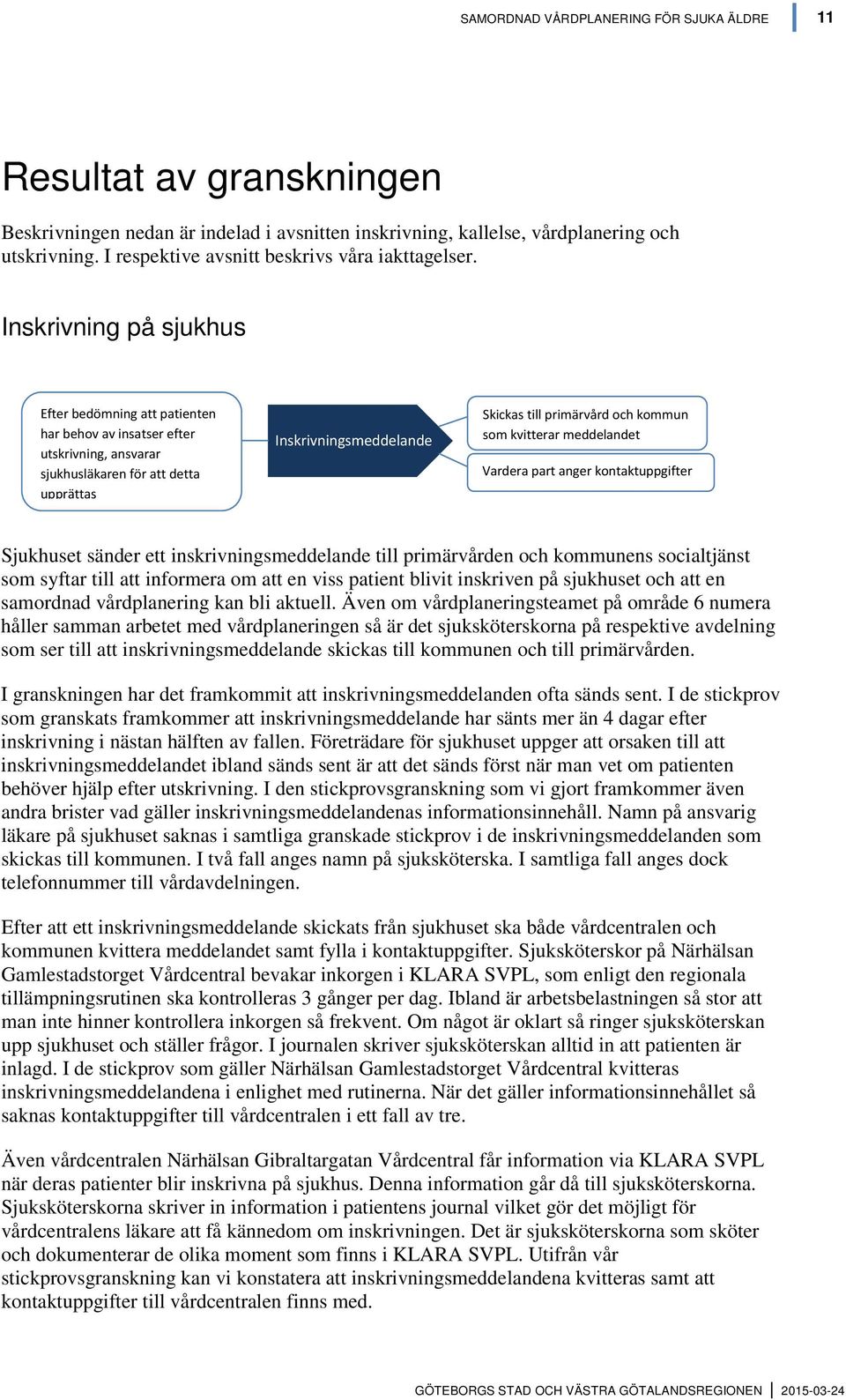 Inskrivning på sjukhus Efter bedömning att patienten har behov av insatser efter utskrivning, ansvarar sjukhusläkaren för att detta upprättas Inskrivningsmeddelande Skickas till primärvård och kommun