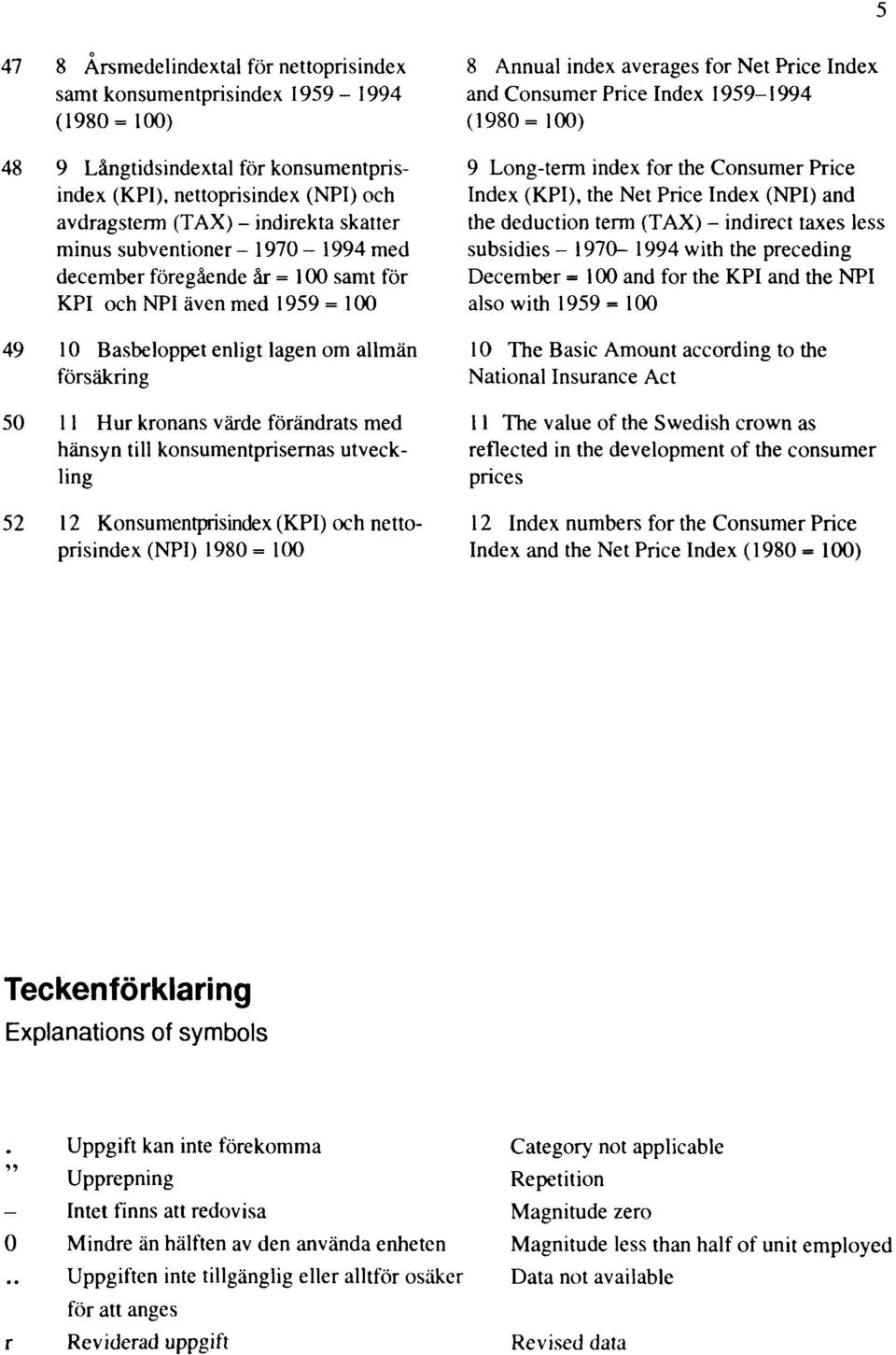 med hänsyn till konsumentprisernas utveckling 52 12 Konsumentprisindex (KPI) och nettoprisindex (NPI) 1980 = 100 8 Annual index averages for Net Price Index and Consumer Price Index 1959-1994 (1980 =