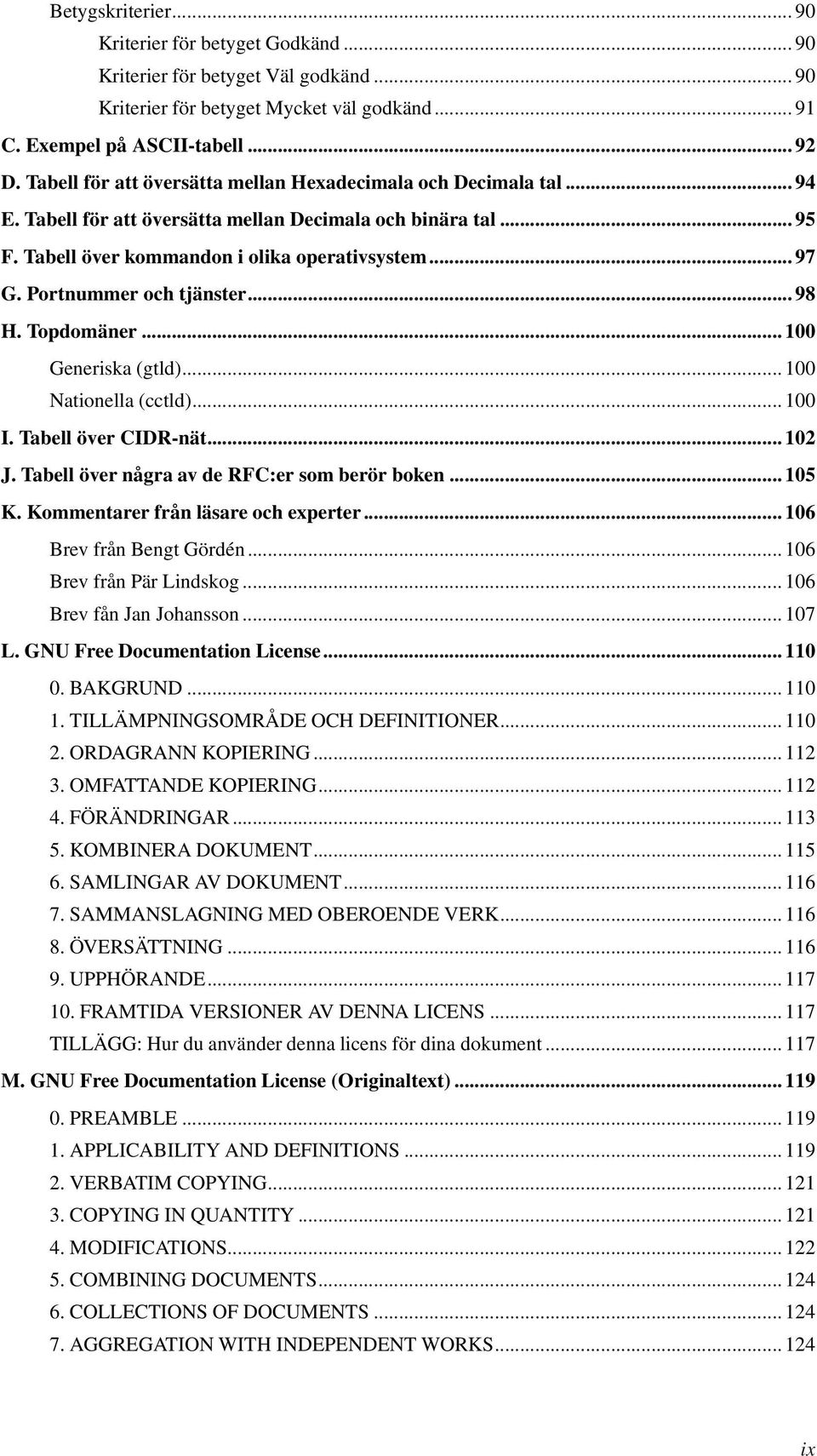 Portnummer och tjänster...98 H. Topdomäner... 100 Generiska (gtld)... 100 Nationella (cctld)... 100 I. Tabell över CIDR-nät... 102 J. Tabell över några av de RFC:er som berör boken... 105 K.