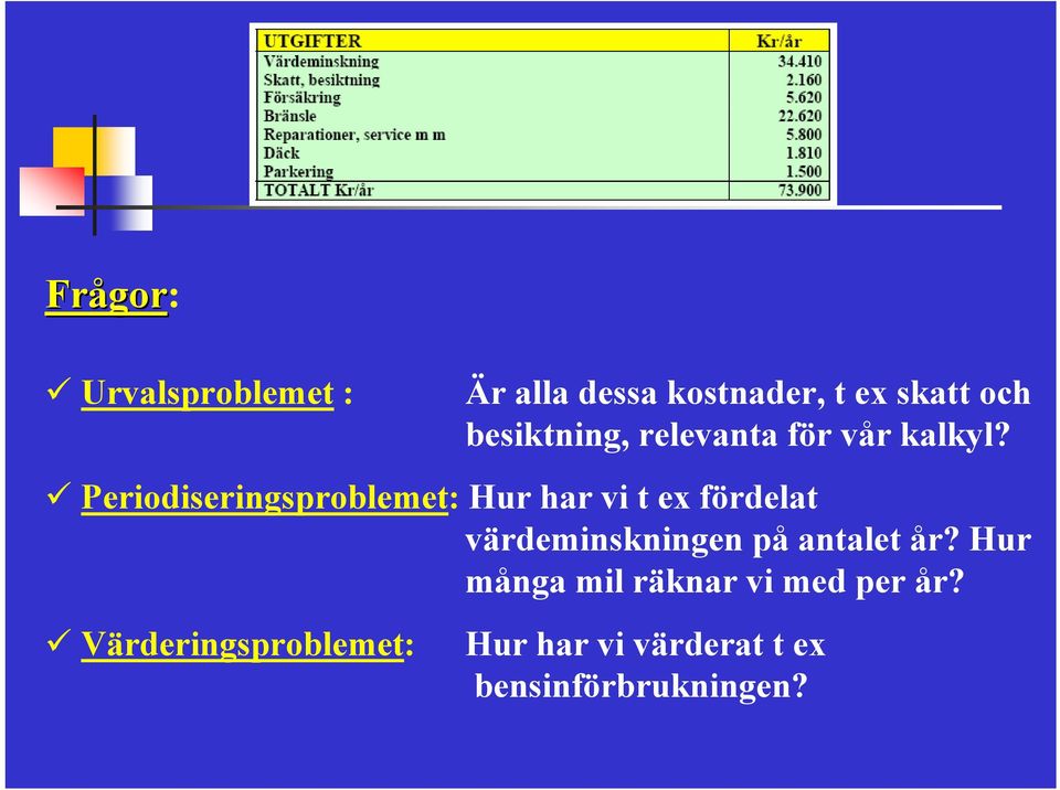 Periodiseringsproblemet: Hur har vi t ex fördelat värdeminskningen på