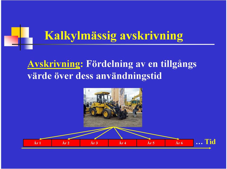 tillgångs värde över dess