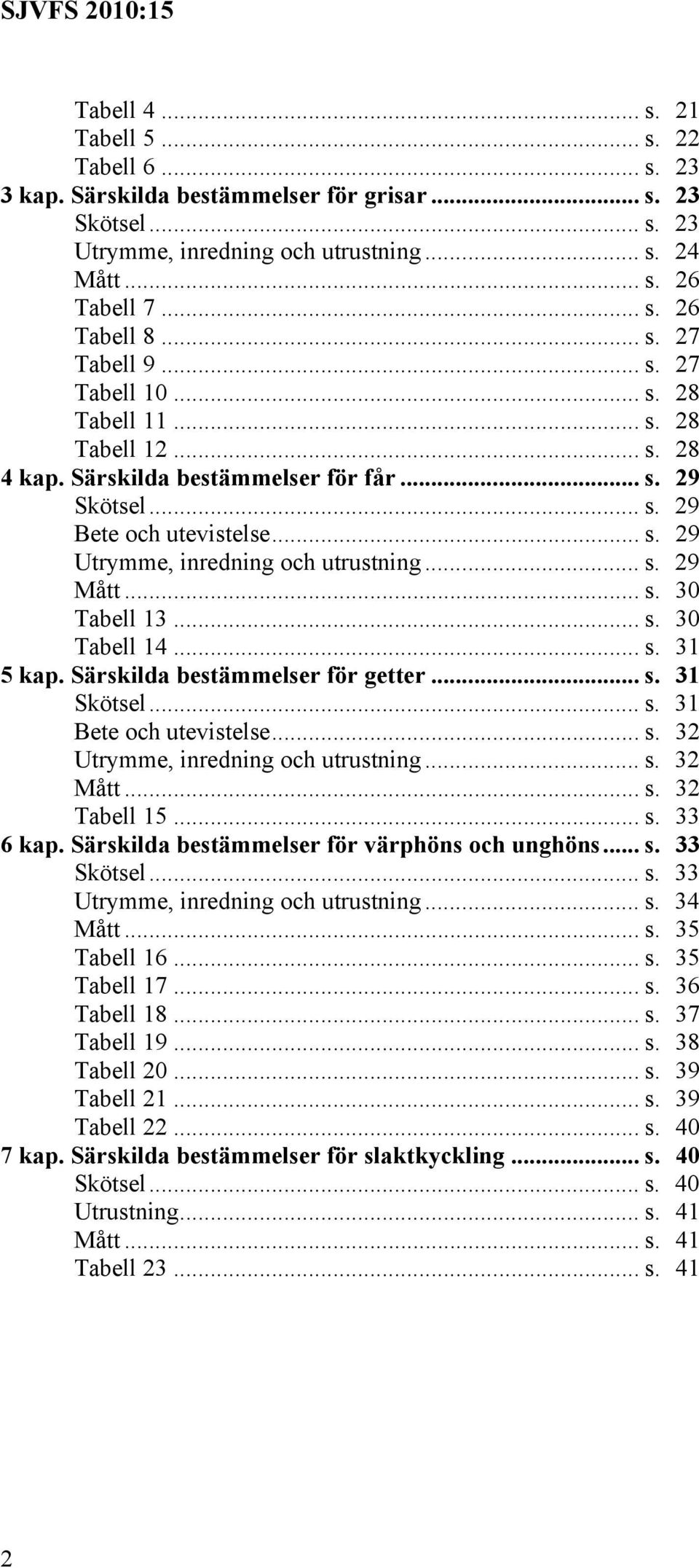 .. s. 29 Mått... s. 30 Tabell 13... s. 30 Tabell 14... s. 31 5 kap. Särskilda bestämmelser för getter... s. 31 Skötsel... s. 31 Bete och utevistelse... s. 32 Utrymme, inredning och utrustning... s. 32 Mått.