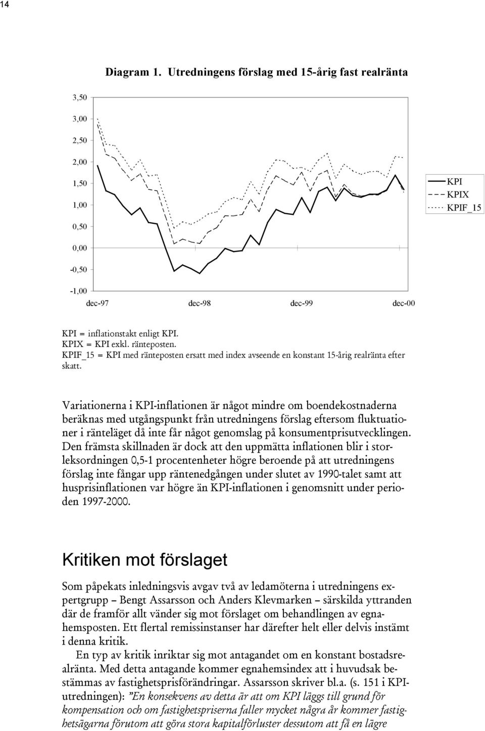 Variaionerna i KPI-inflaionen är någo mindre om boendekosnaderna beräknas med ugångspunk från uredningens förslag efersom flukuaioner i räneläge då ine får någo genomslag på konsumenprisuvecklingen.